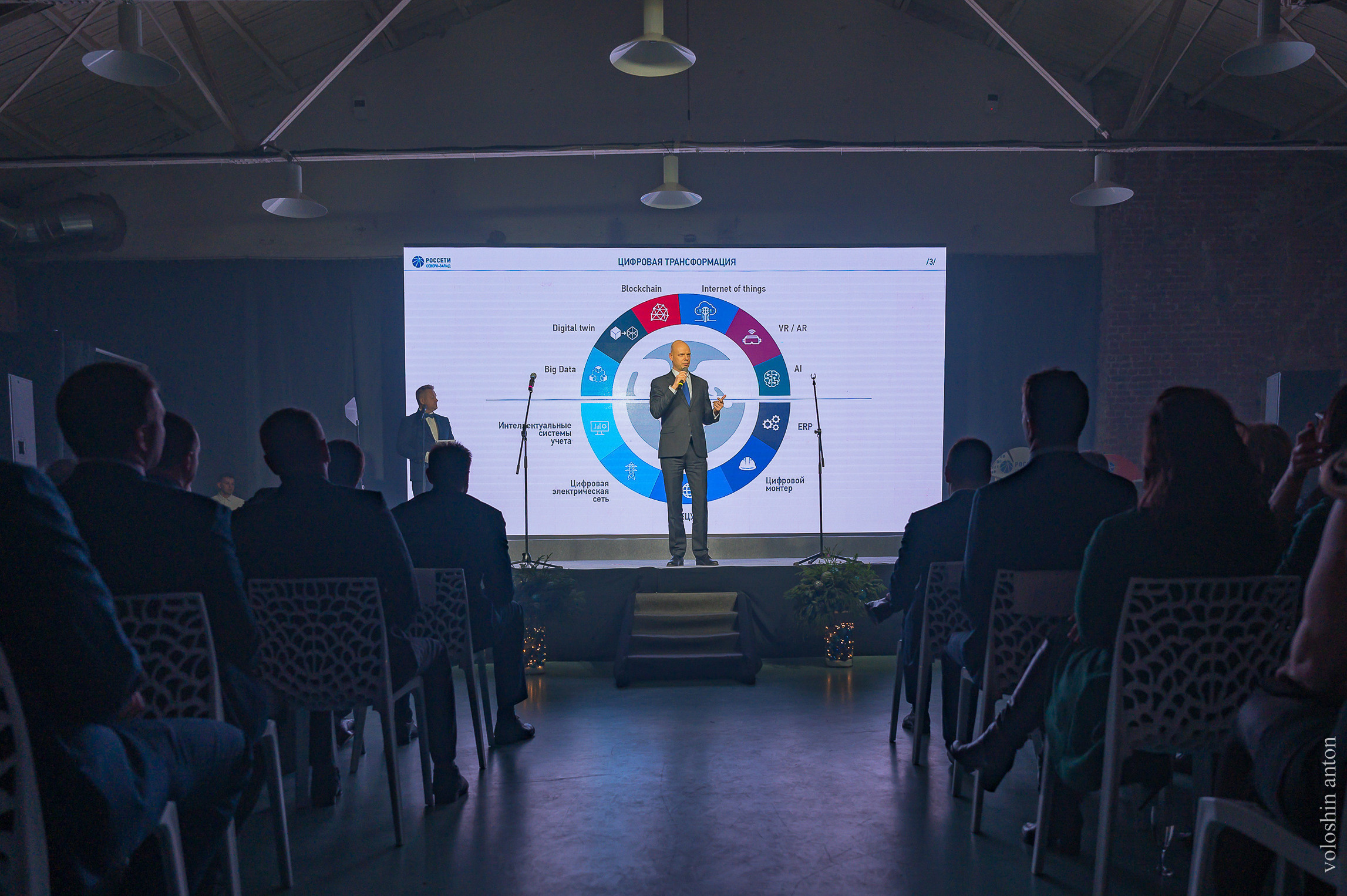 Корпоратив Россети