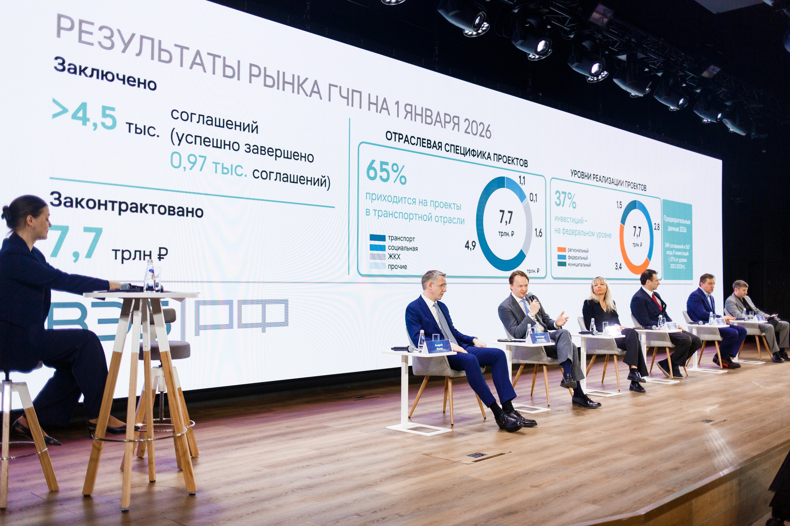 Фотосъемка конференции ГЧП в Сбер-сити. Репортажный фотограф Борис Геер