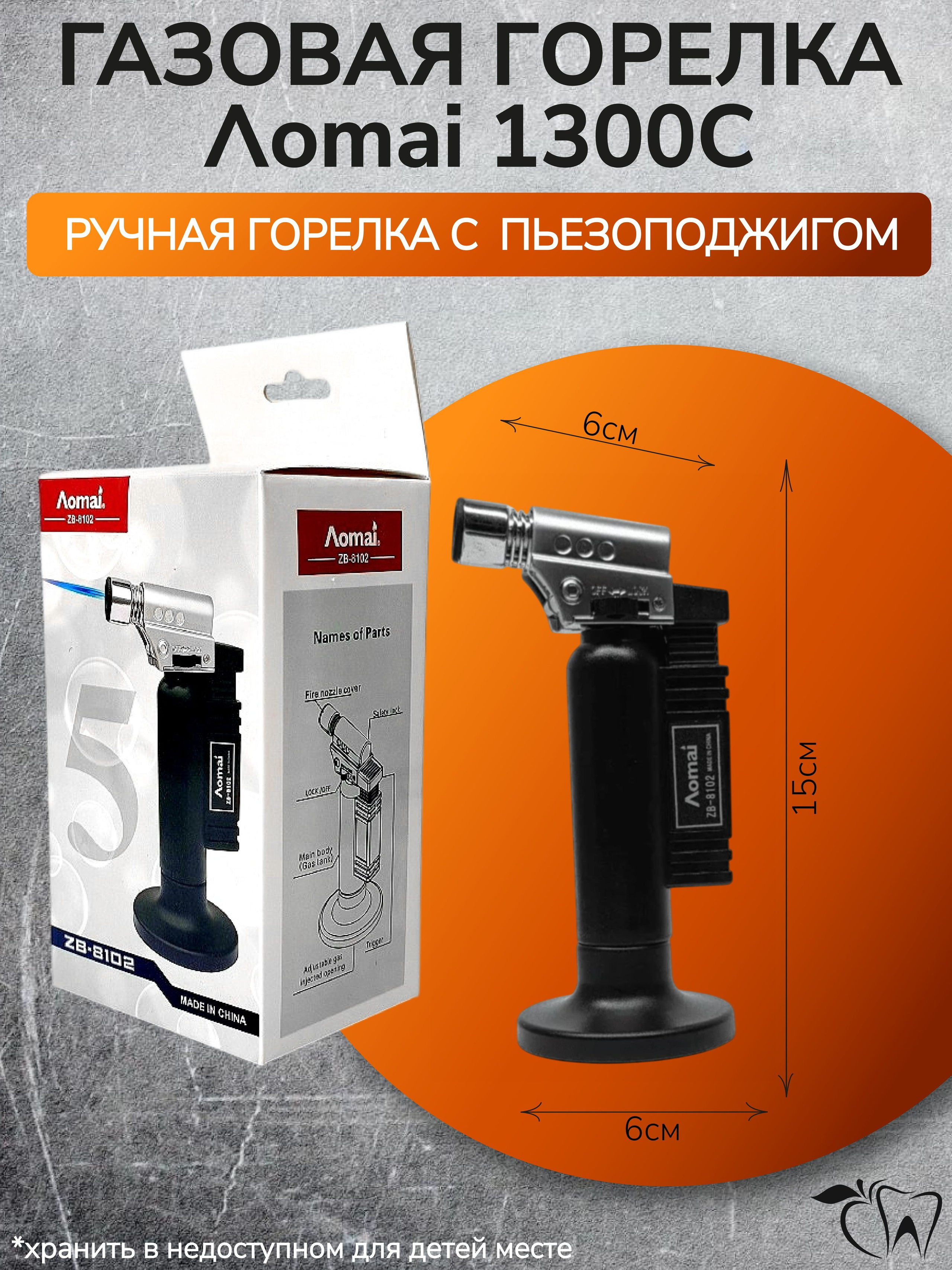 Инфографика. Графический дизайнер с внедрением нейросетей