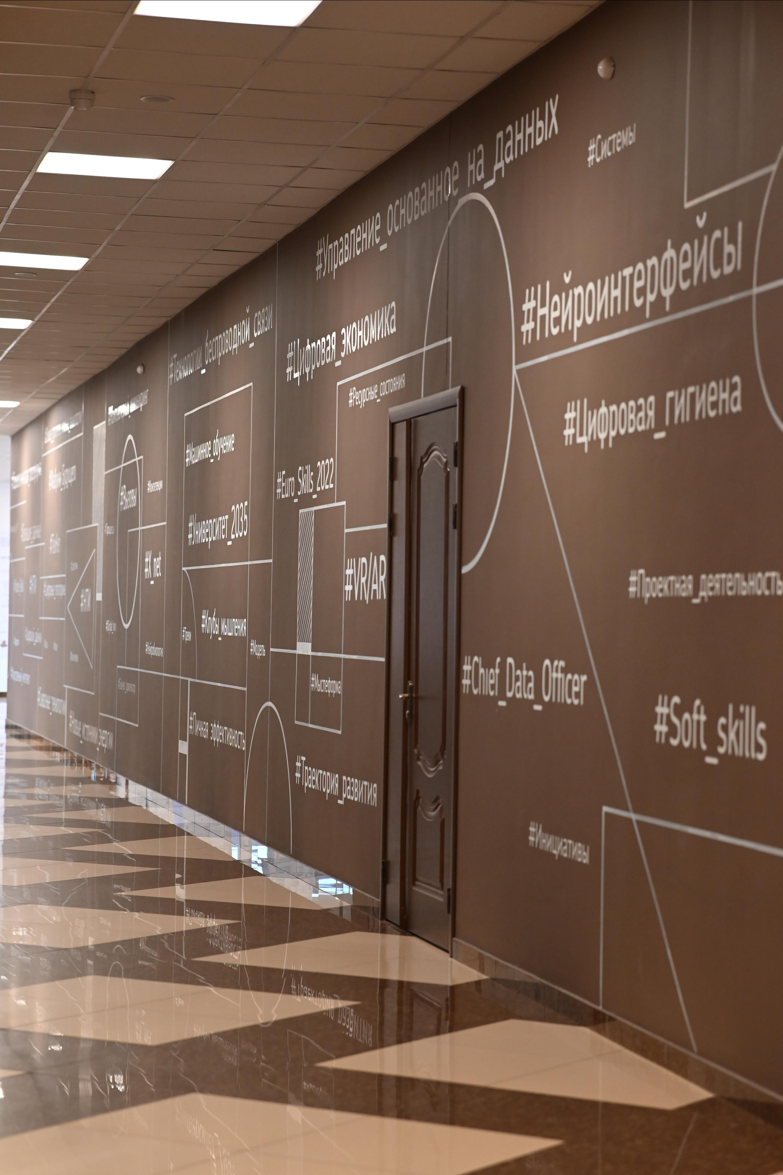 Skillbox Миллион ph на дизайне. LifeStyle фотограф Анна Воробьёва Санкт-Петербург