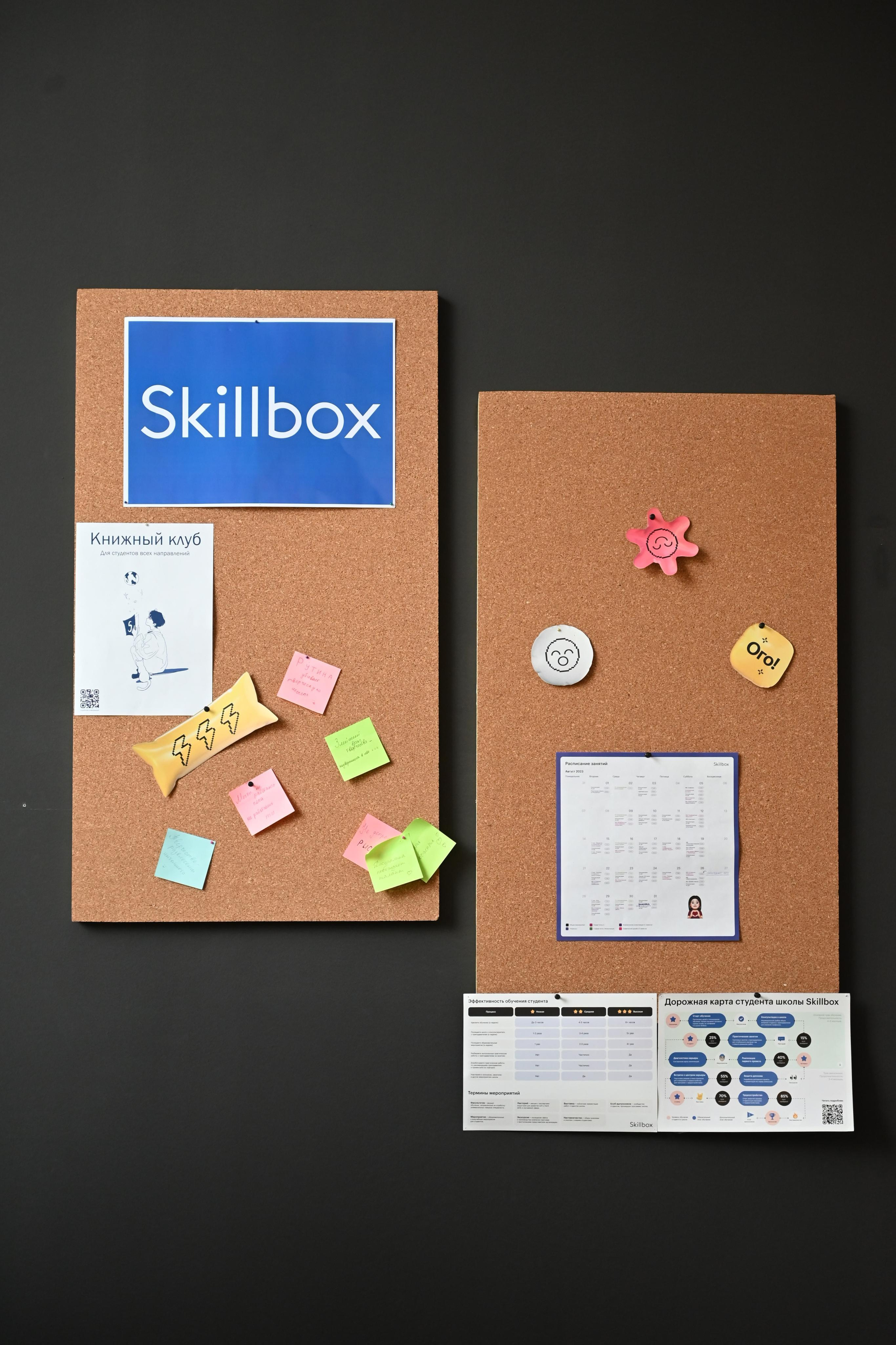 Skillbox Миллион ph на дизайне. LifeStyle фотограф Анна Воробьёва Санкт-Петербург
