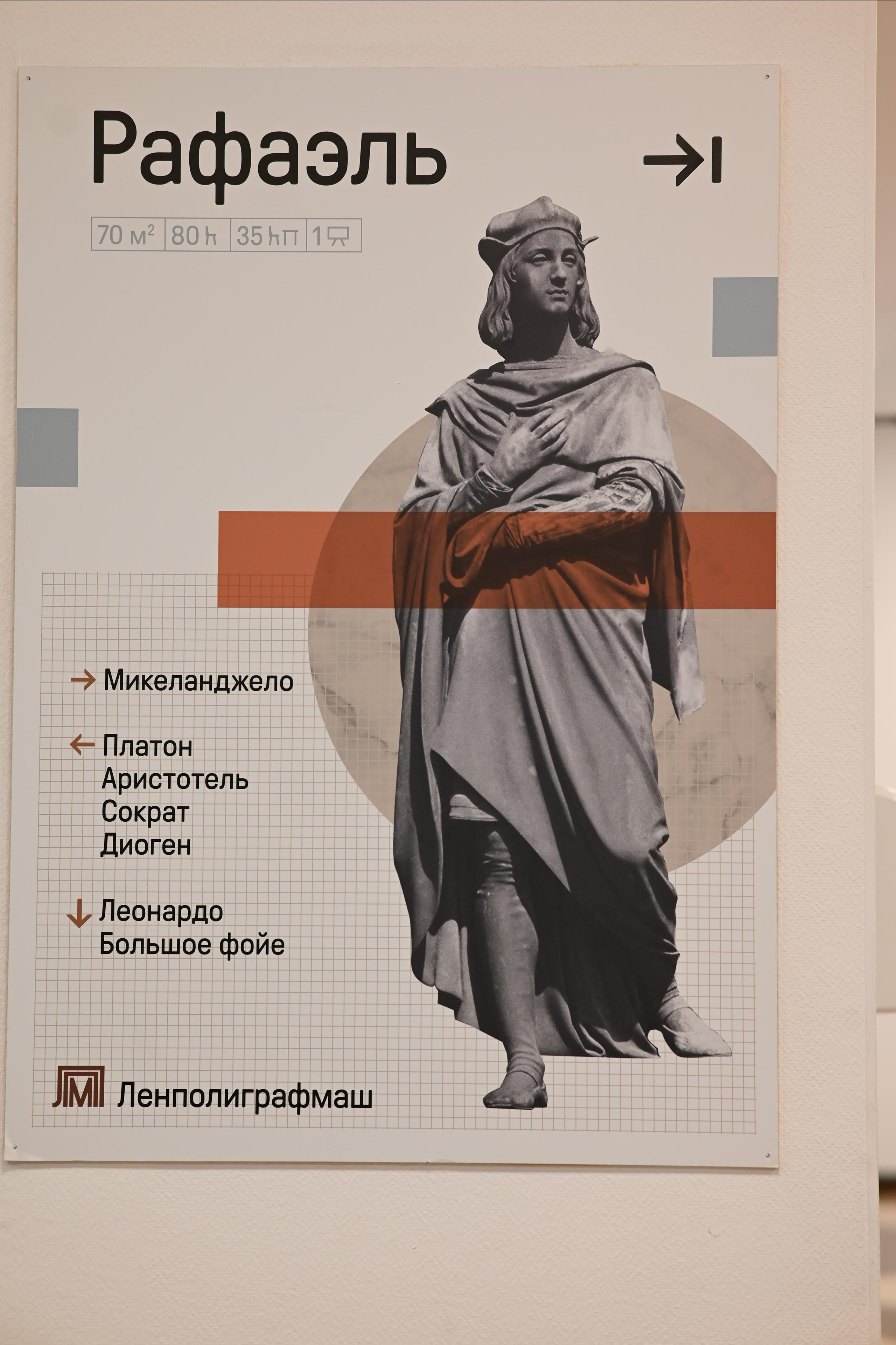 Skillbox Миллион ph на дизайне. LifeStyle фотограф Анна Воробьёва Санкт-Петербург