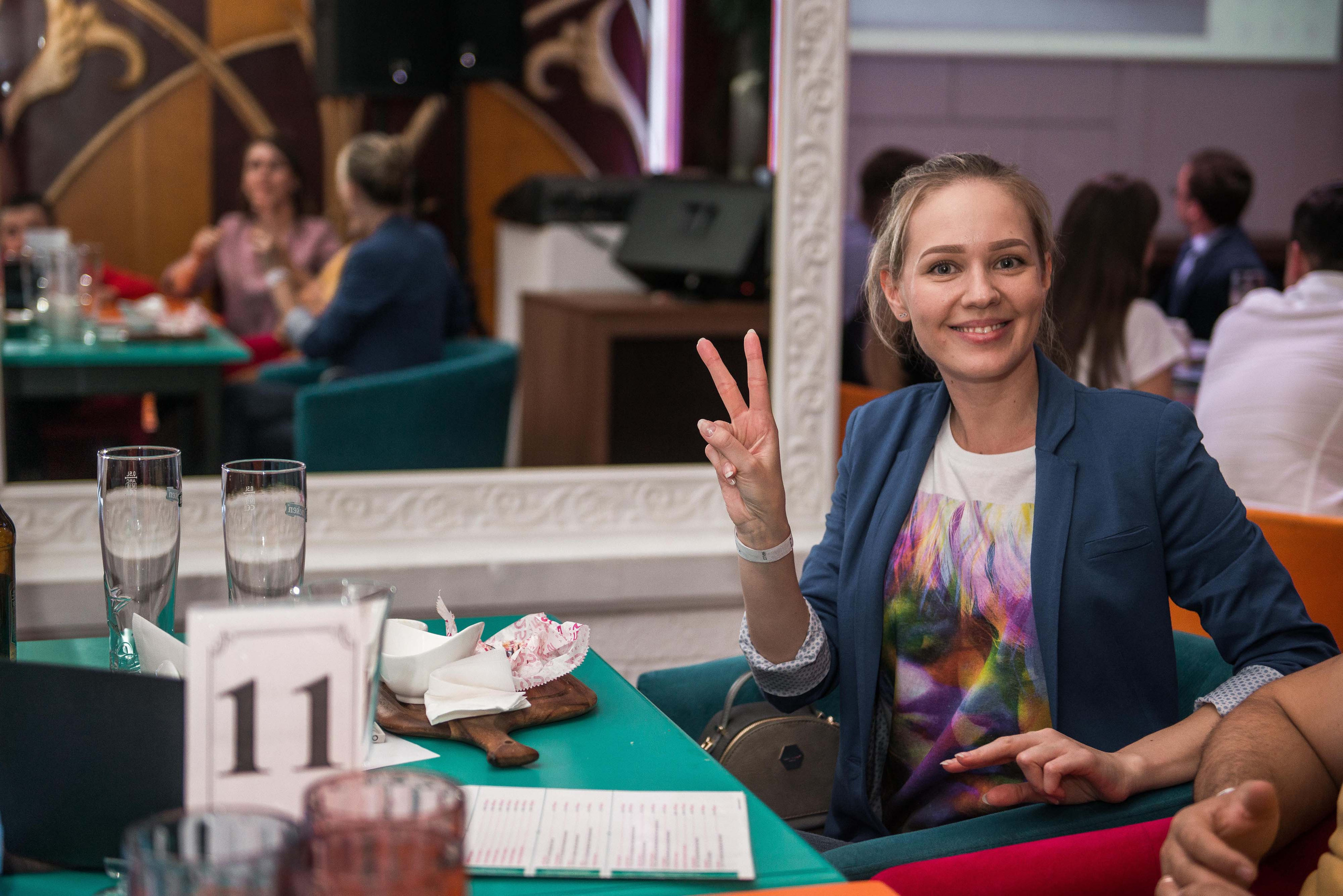 Квиз «ЗнатоКИТ» 03.09.2018 Бар 25-45 Москва. Свадебный фотограф на Урале Виктор Соколов