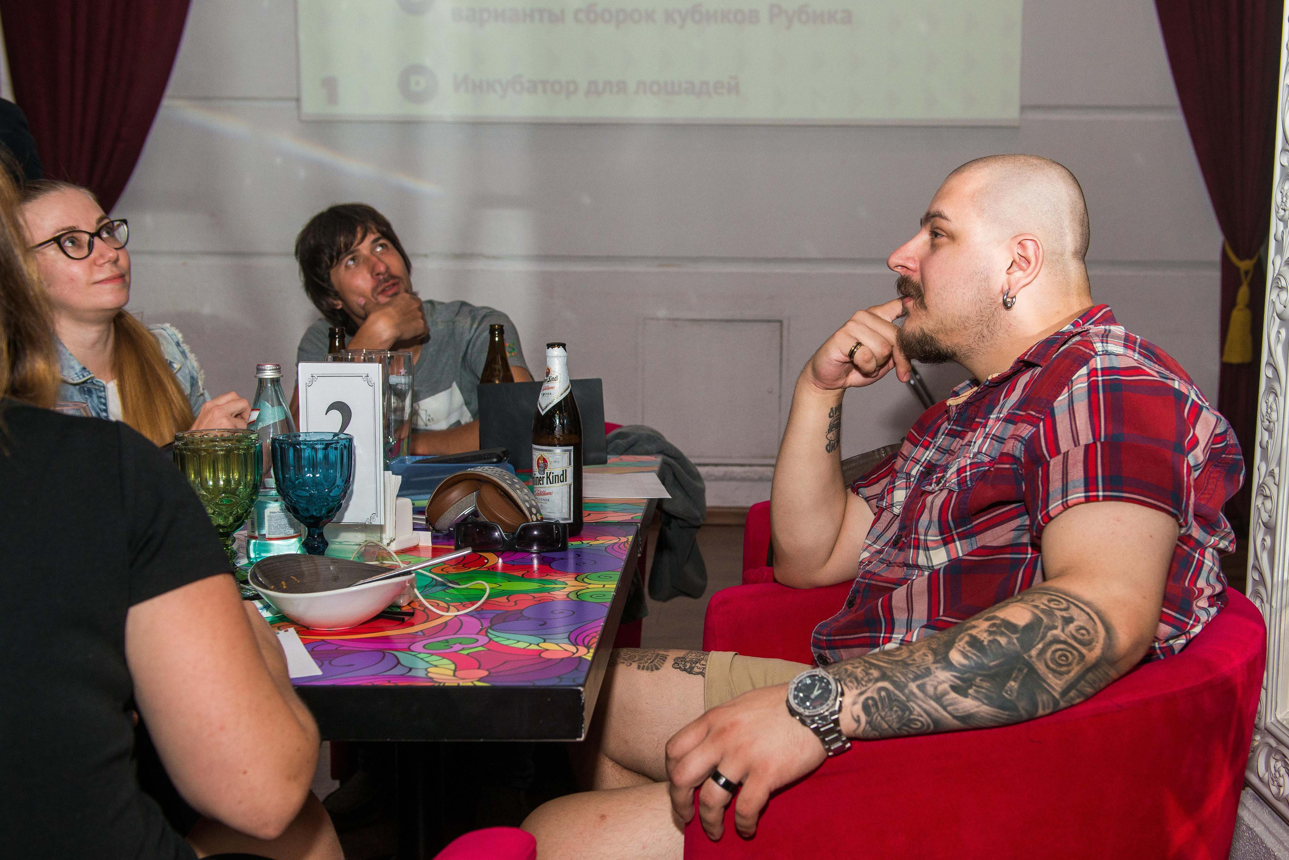 Квиз «ЗнатоКИТ» 03.09.2018 Бар 25-45 Москва. Свадебный фотограф на Урале Виктор Соколов