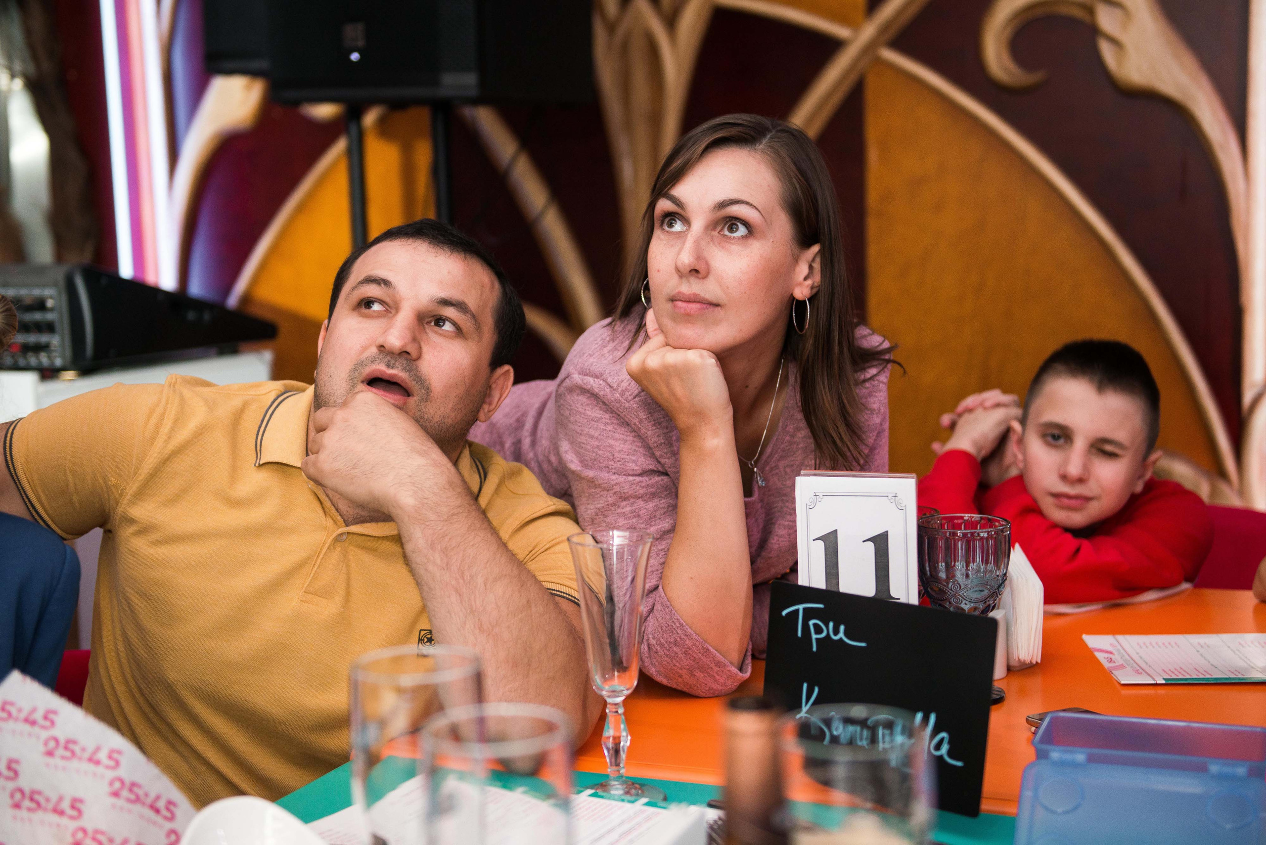 Квиз «ЗнатоКИТ» 03.09.2018 Бар 25-45 Москва. Свадебный фотограф на Урале Виктор Соколов