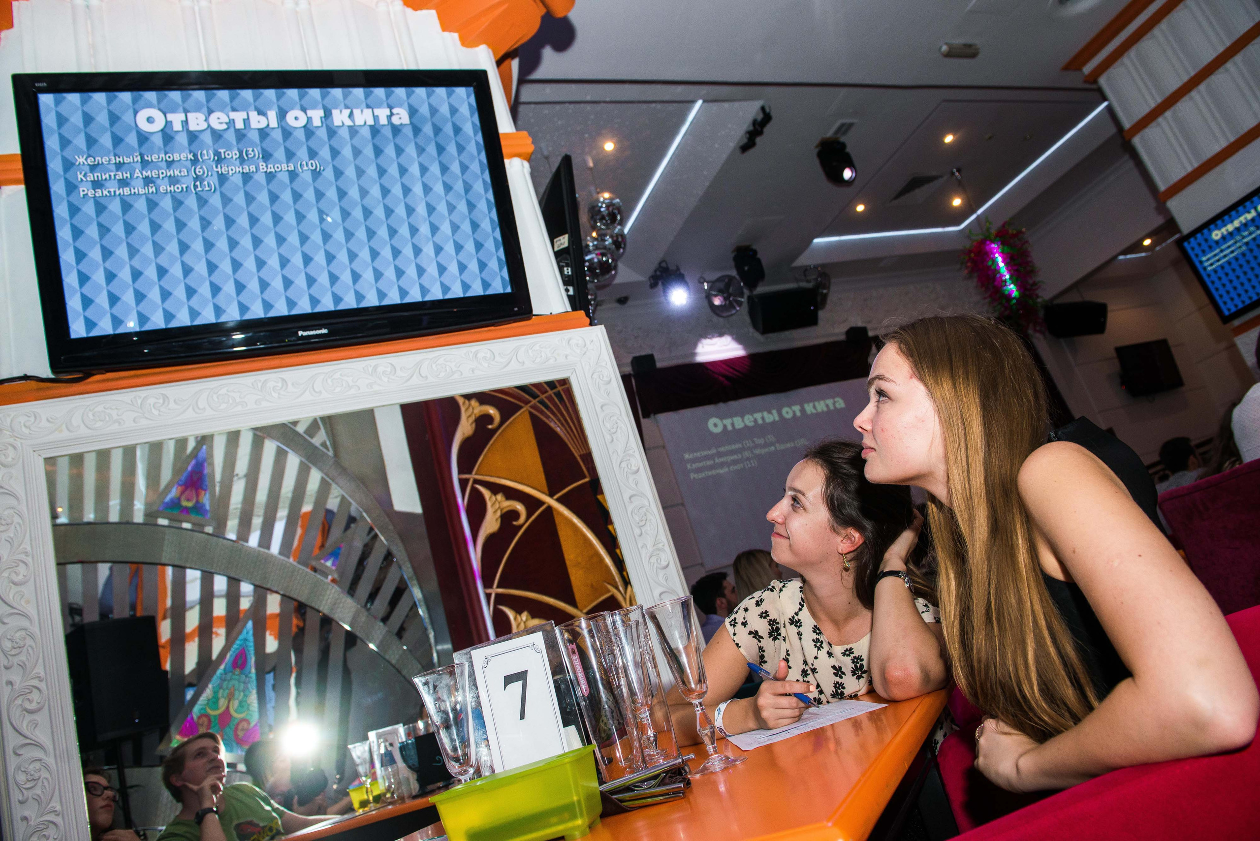 Квиз «ЗнатоКИТ» 03.09.2018 Бар 25-45 Москва. Свадебный фотограф на Урале Виктор Соколов