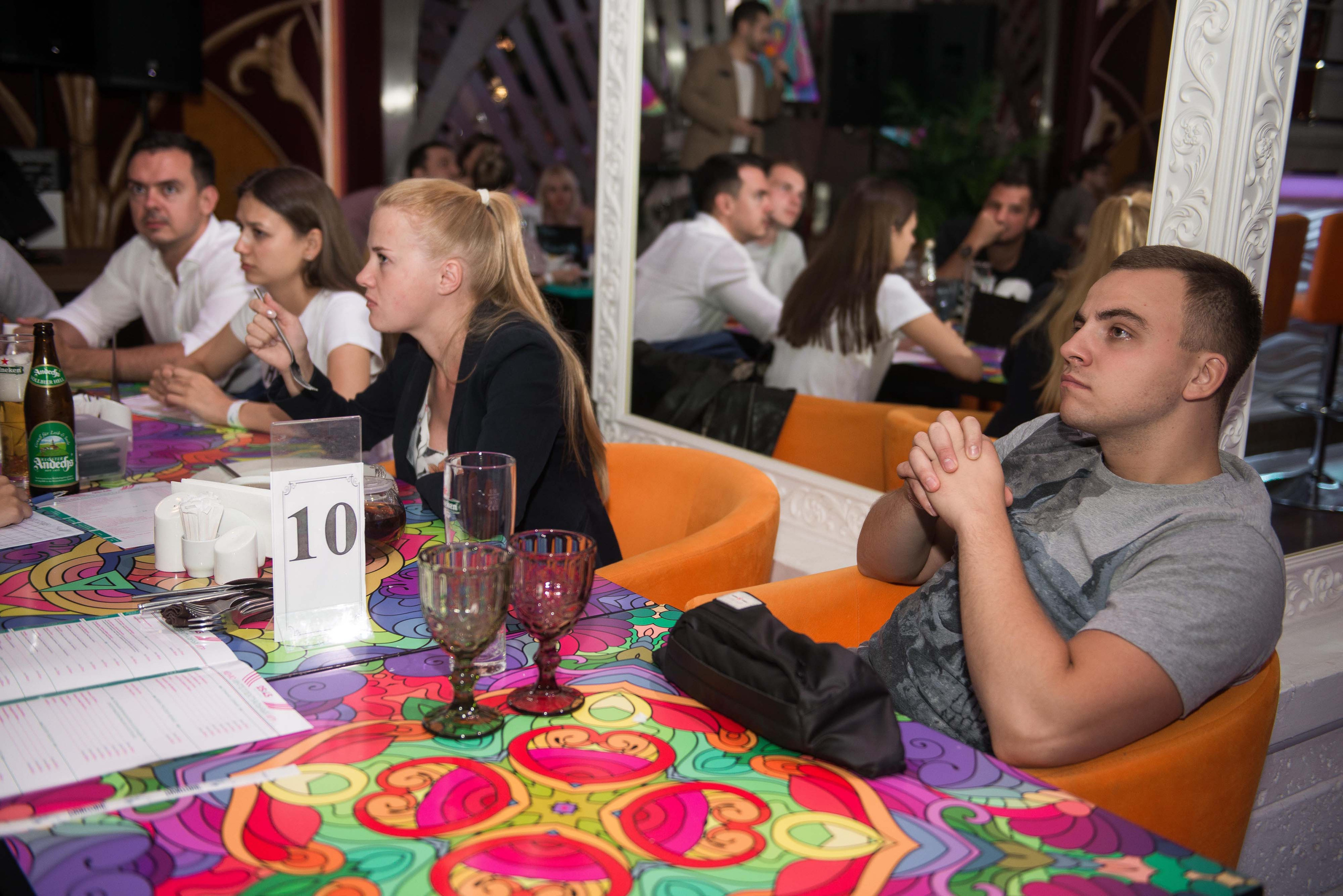 Квиз «ЗнатоКИТ» 03.09.2018 Бар 25-45 Москва. Свадебный фотограф на Урале Виктор Соколов