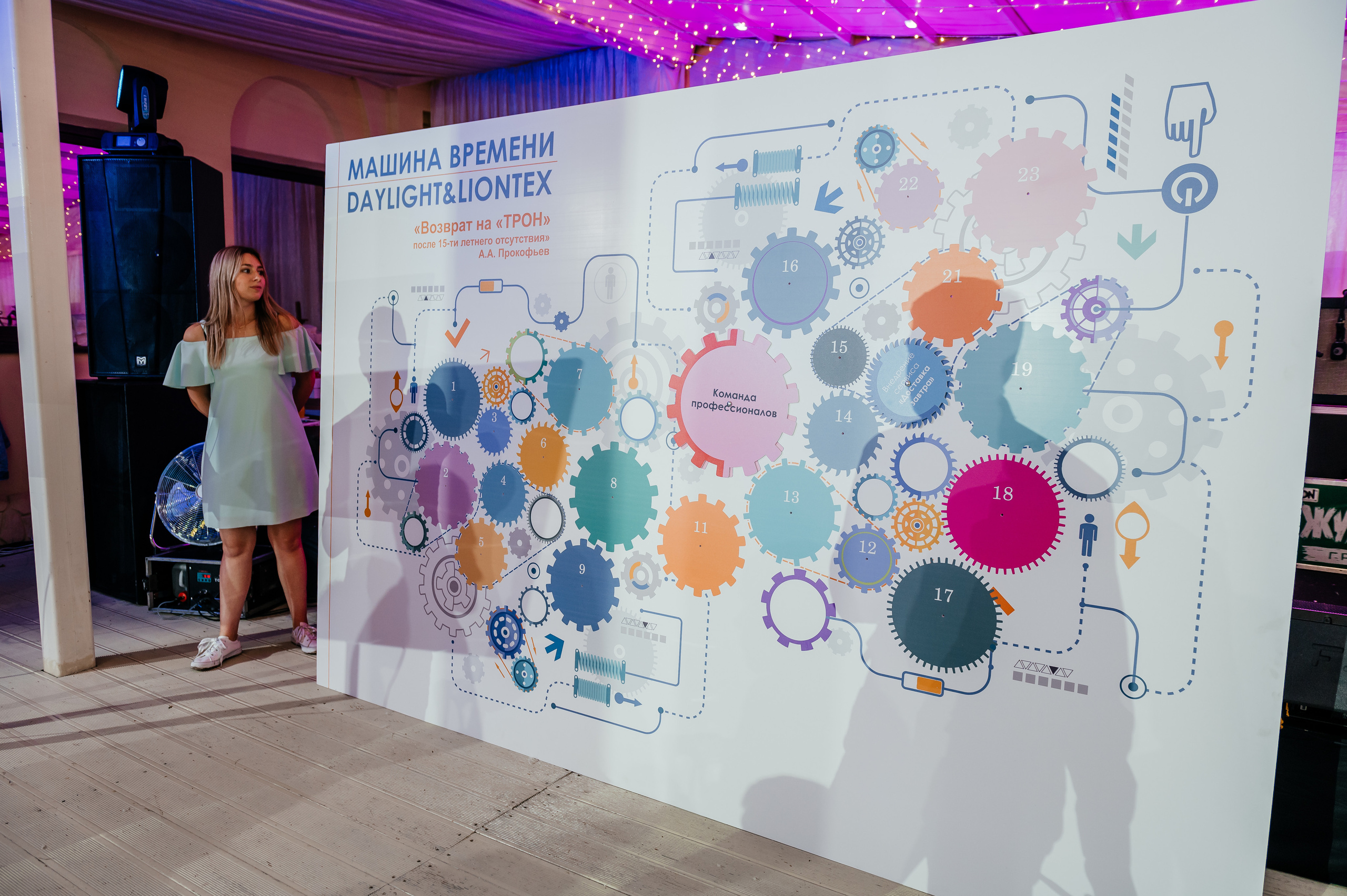 Аркобалено, корпоратив. Свадебный и семейный фотограф Виктория Носачёва. Щелково, Москва и МО