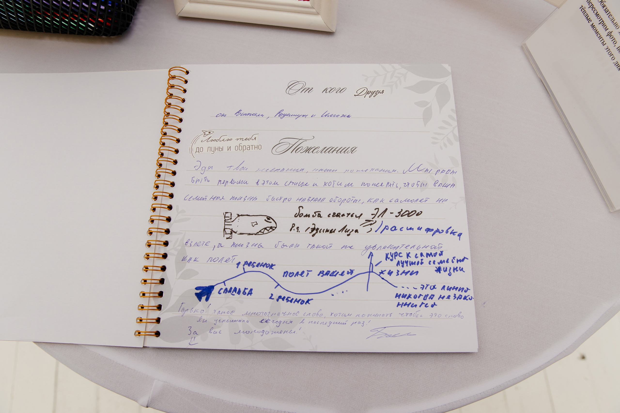 Эдуард и Елизавета. Свадебный фотограф в Екатеринбурге Александр Перепечин