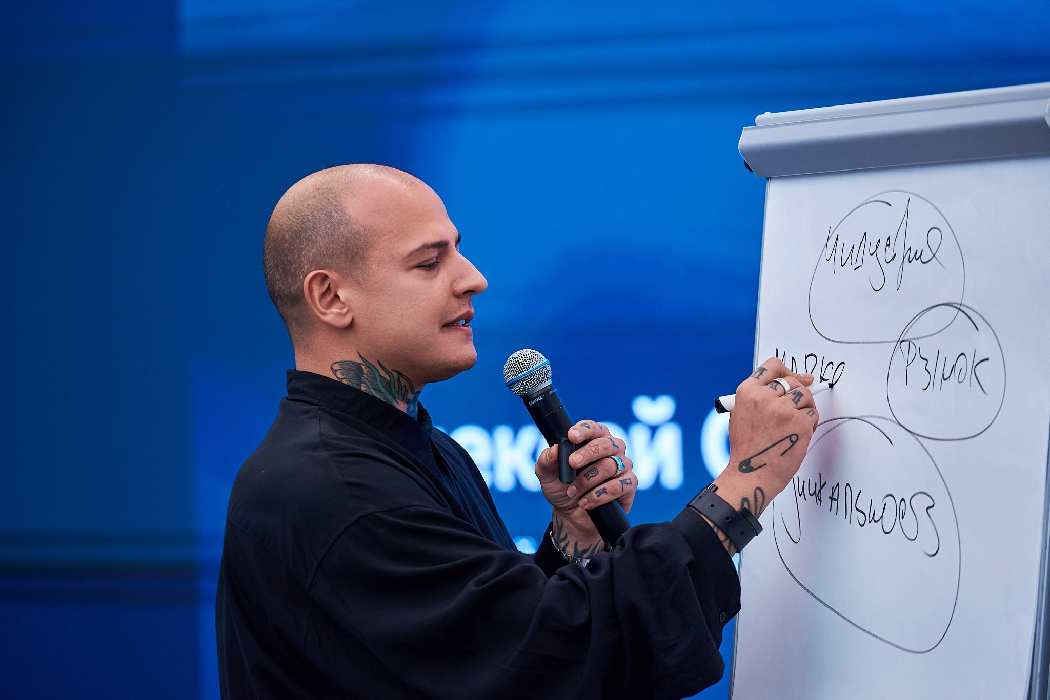 Управление бизнесом в сфере услуг SBER CRM. Иван Ступа, репортажный фотограф в Санкт-Петербурге и Ленинградской области