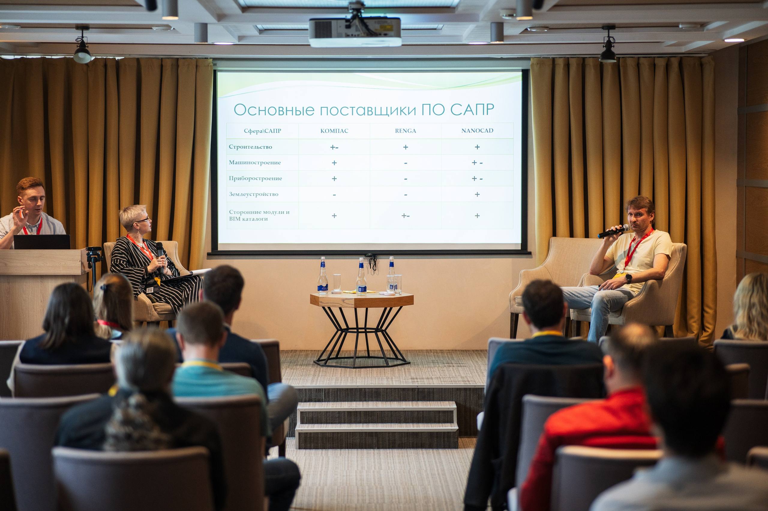 Конференция | 1С. Фотограф на любое событие в Кемерово