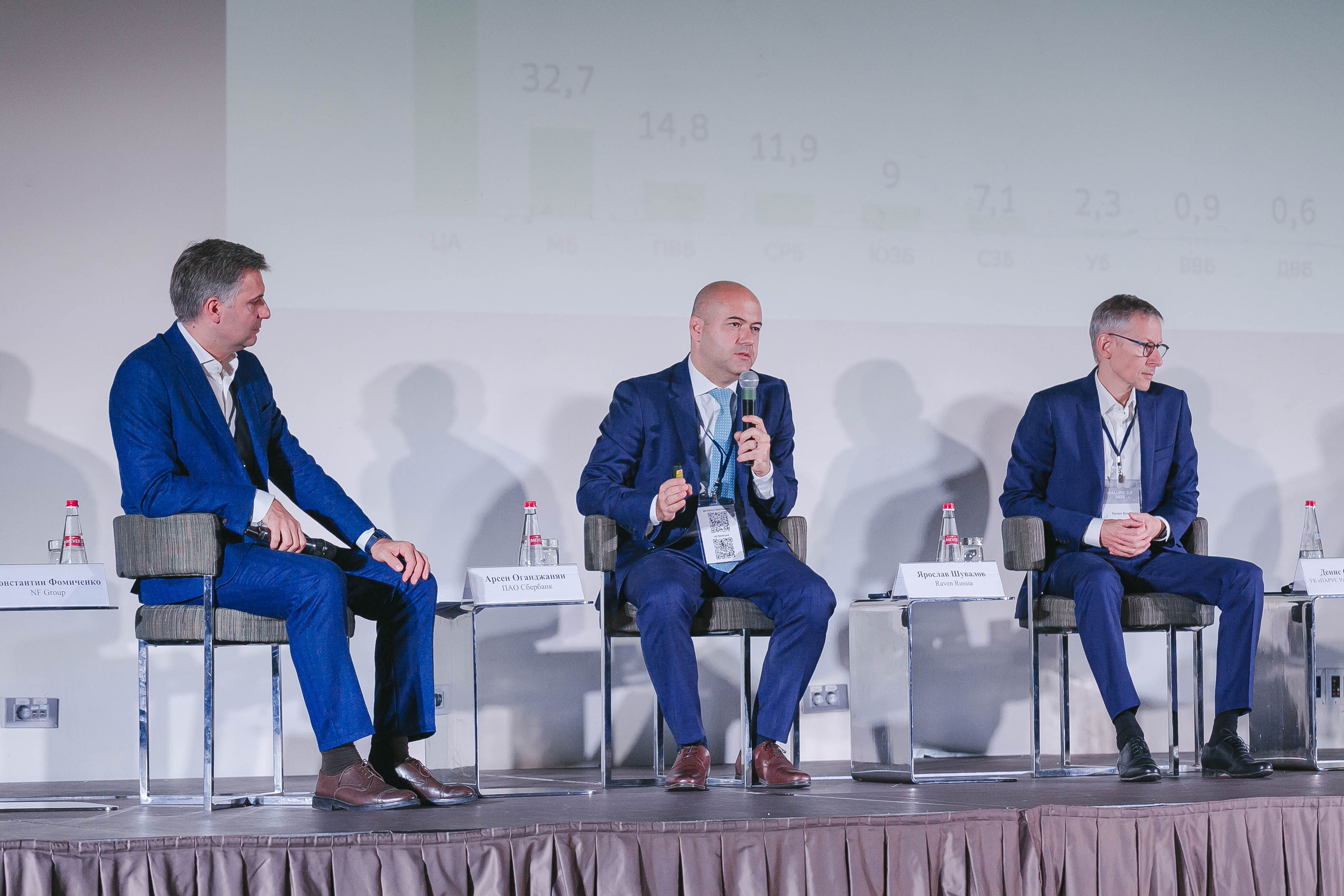 MALLPIC SOCHI'23. Репортажный фотограф Андрей Герасимов