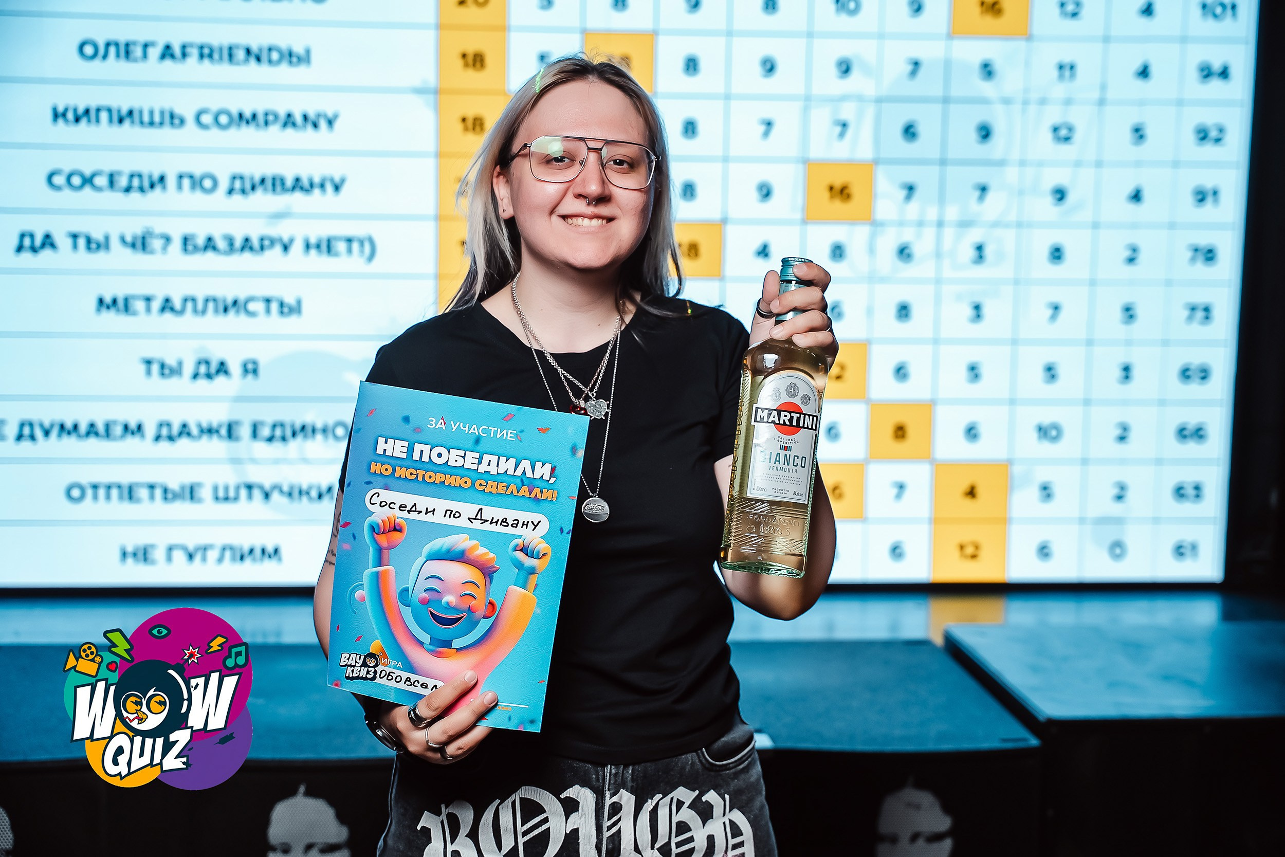 Wow Quiz. Кипятком Павлодар