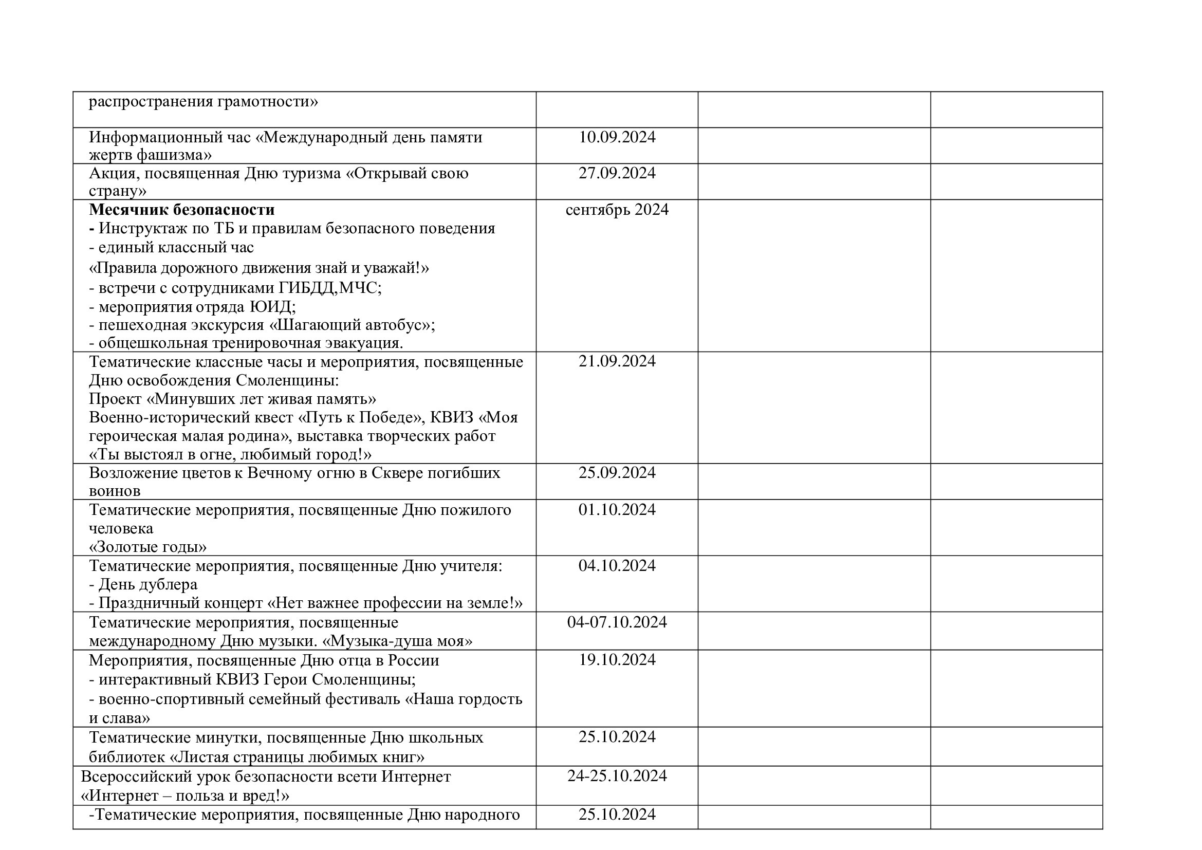 План воспитательной работы 2024-2025