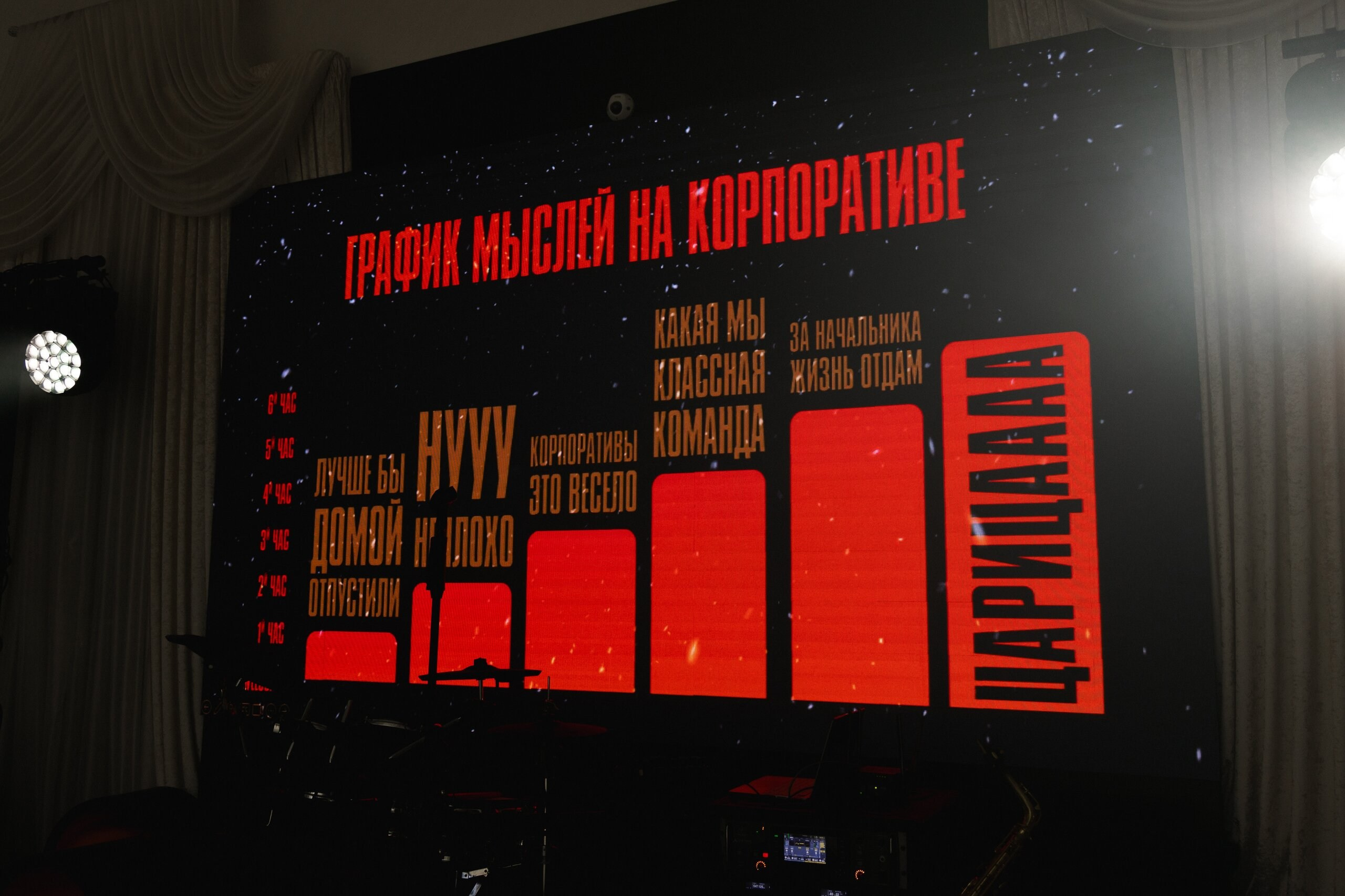 Фотограф на новогодний корпоратив — Роман Болдырев
