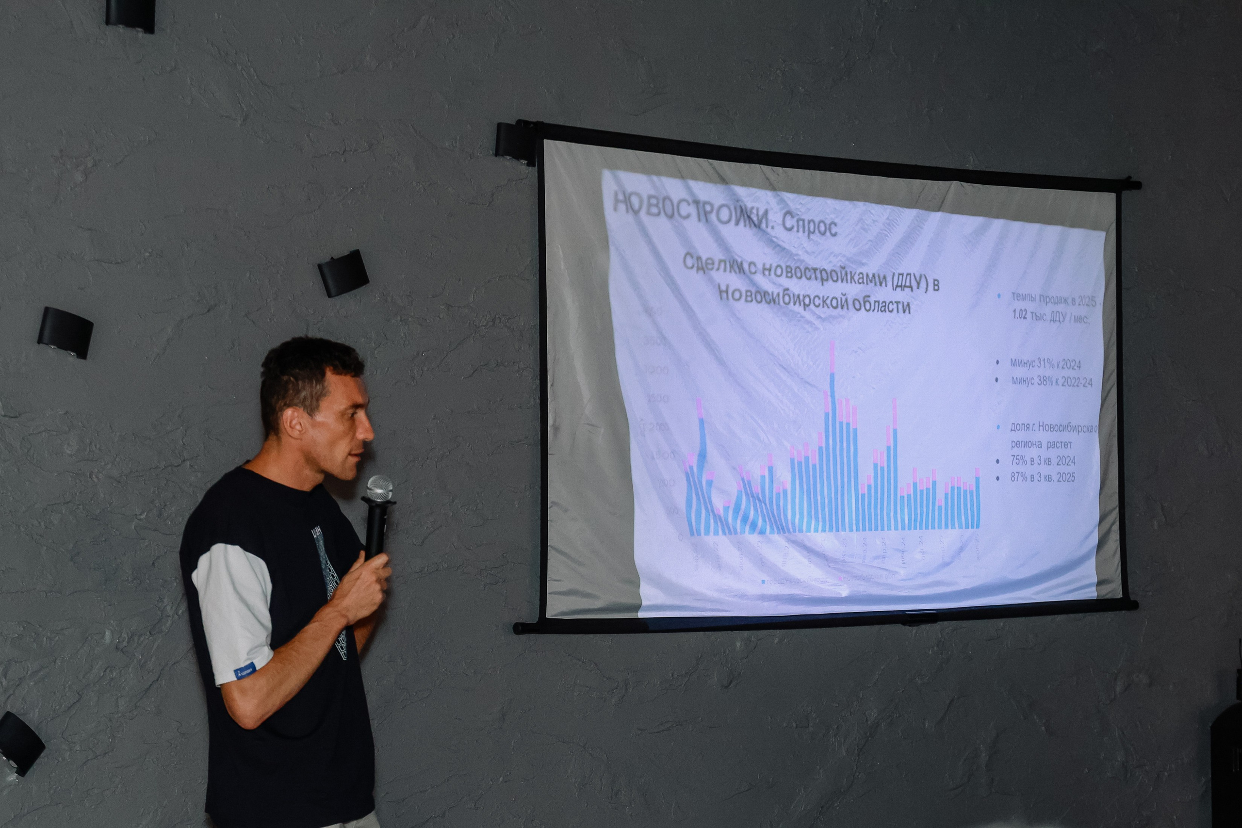 Конференция ЦИАН в Food Factory. Фотограф Юлия Мальцева