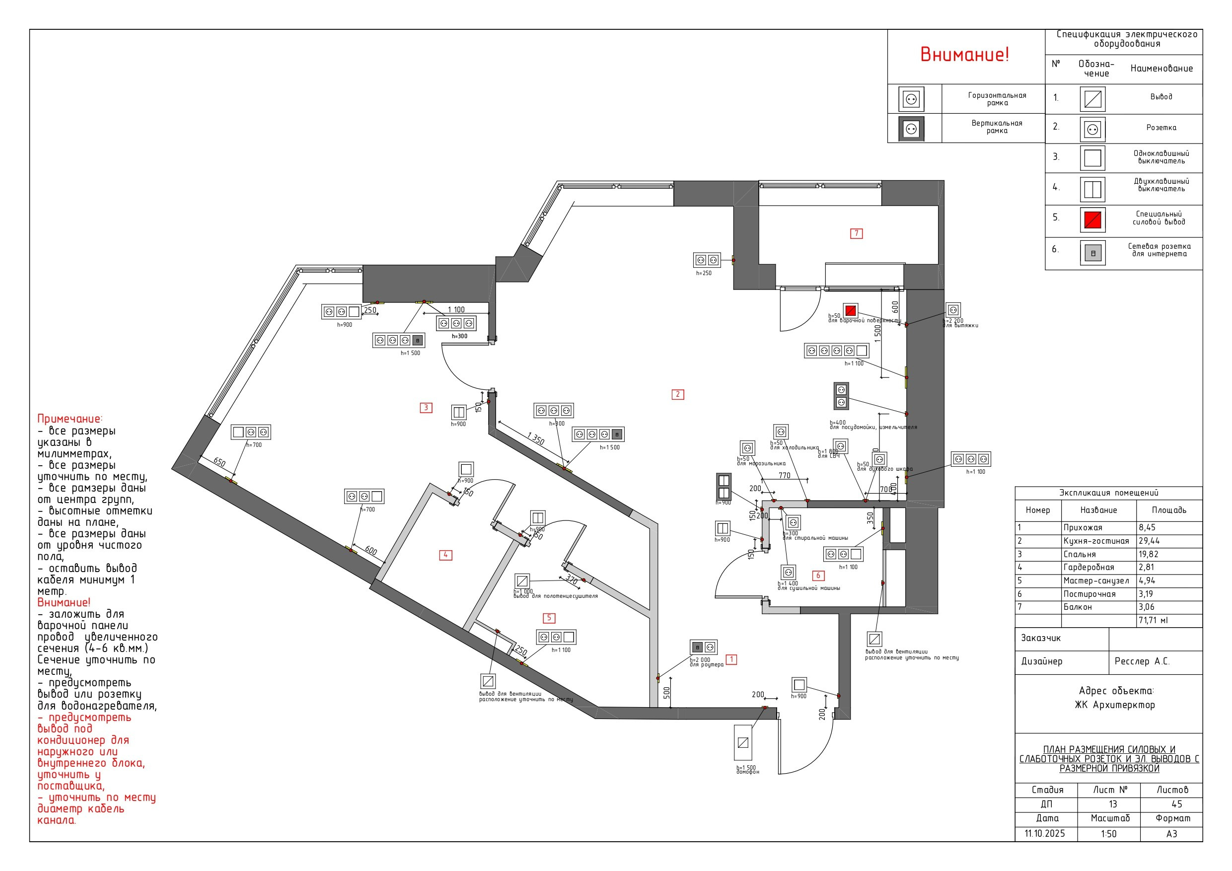 ЖК Архитектор. Дизайнер интерьера Ника Шуба