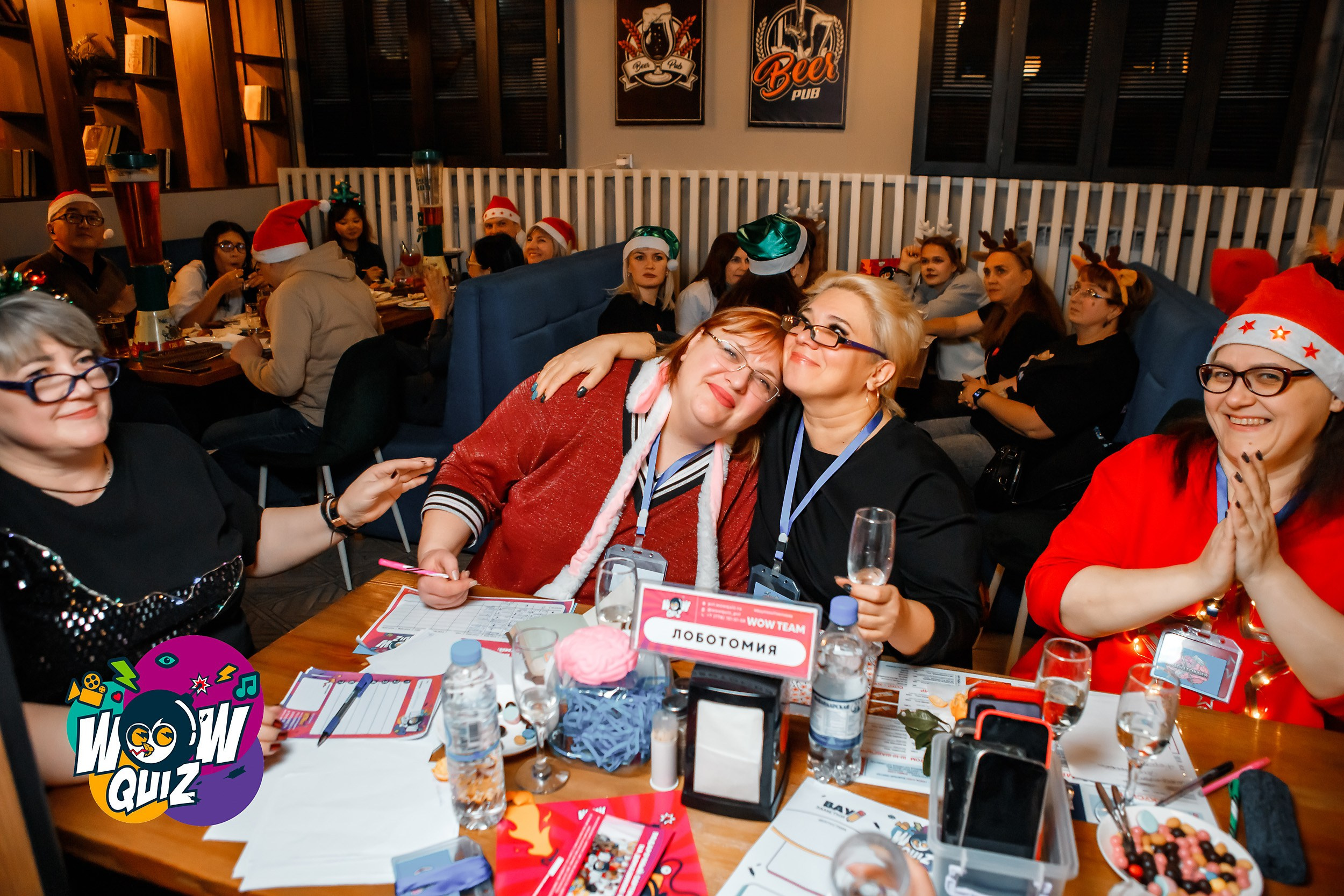 Wow Quiz. Кипятком Павлодар