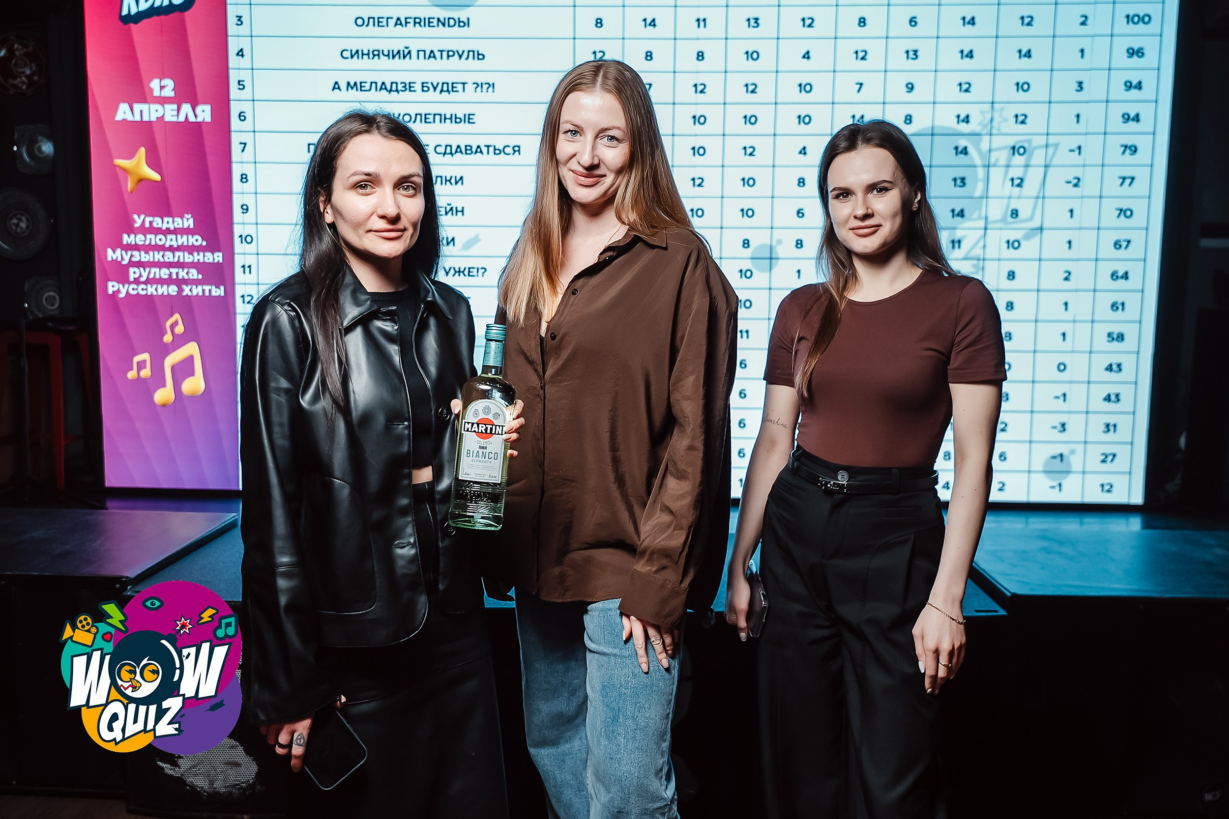 Wow Quiz. Кипятком Павлодар