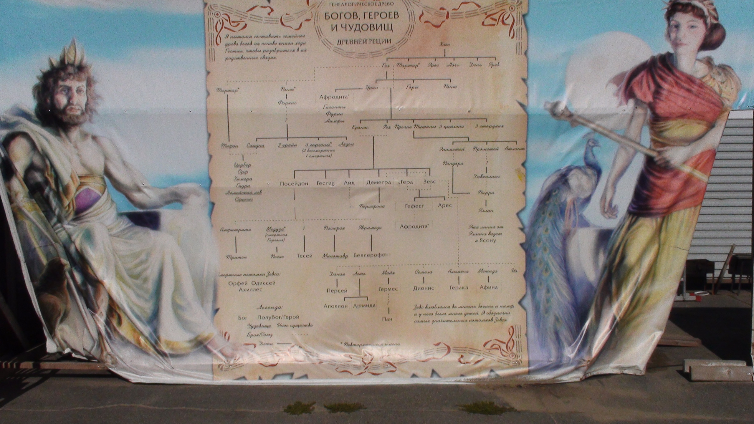 Песочные фигуры с Рускалевы 20.09.2009. Семейный, Свадебный фотограф СПБ Питер— Романова Екатерина