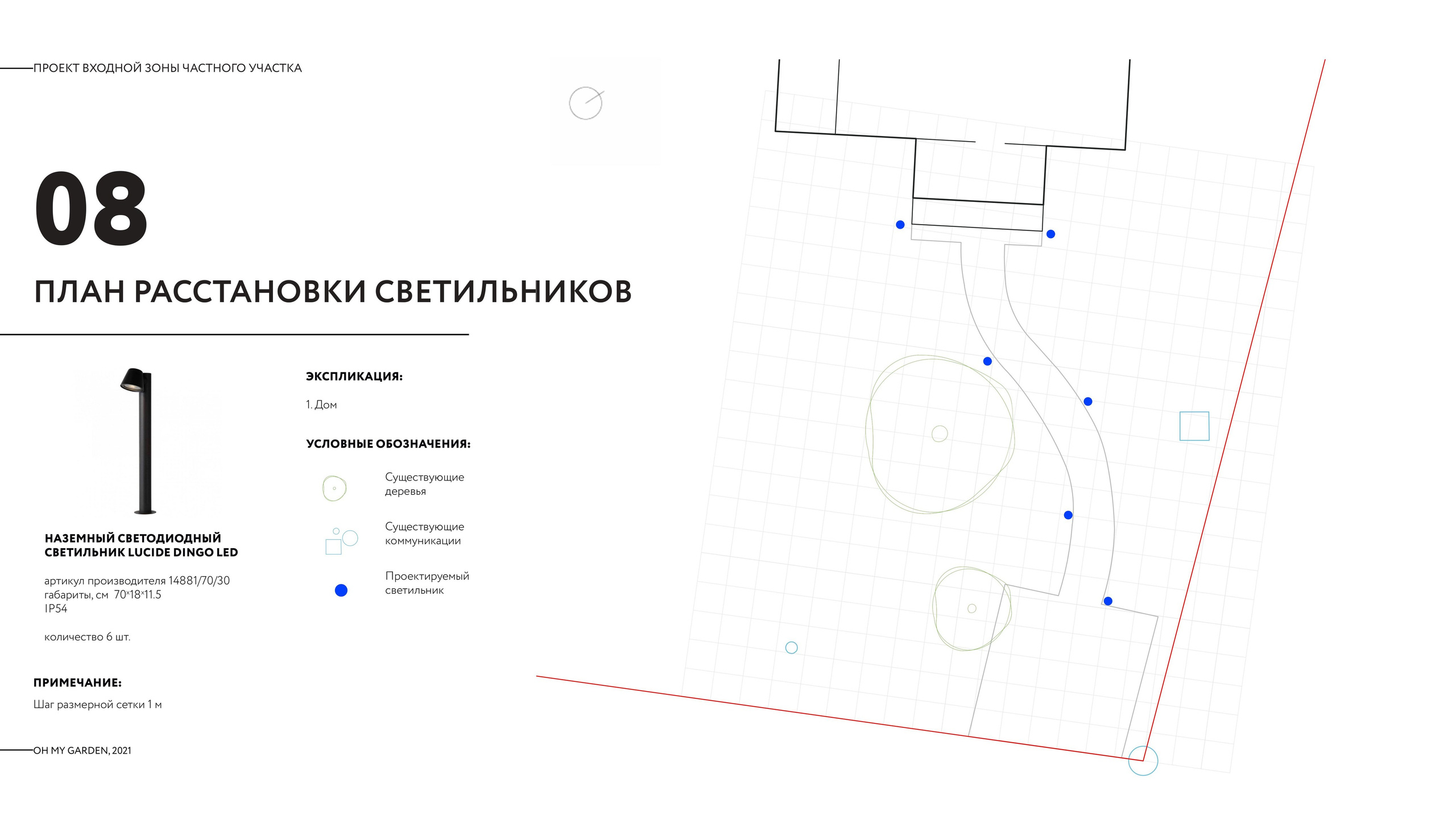 Ландшафтный проект. Ландшафтная архитектура, проектирование и дизайн садов