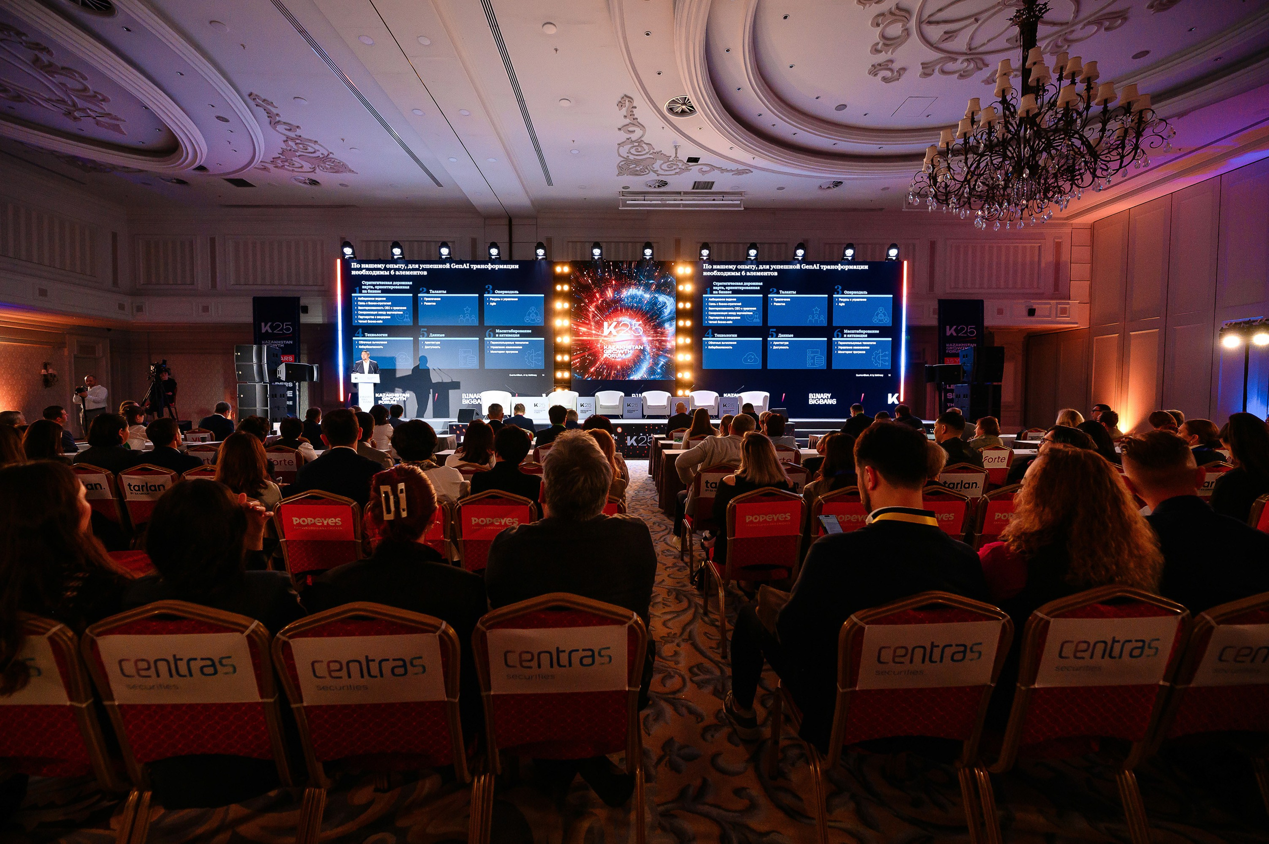 Kazakhstan Growth Forum 2025. Интерьерный и репортажный фотограф в Алматы