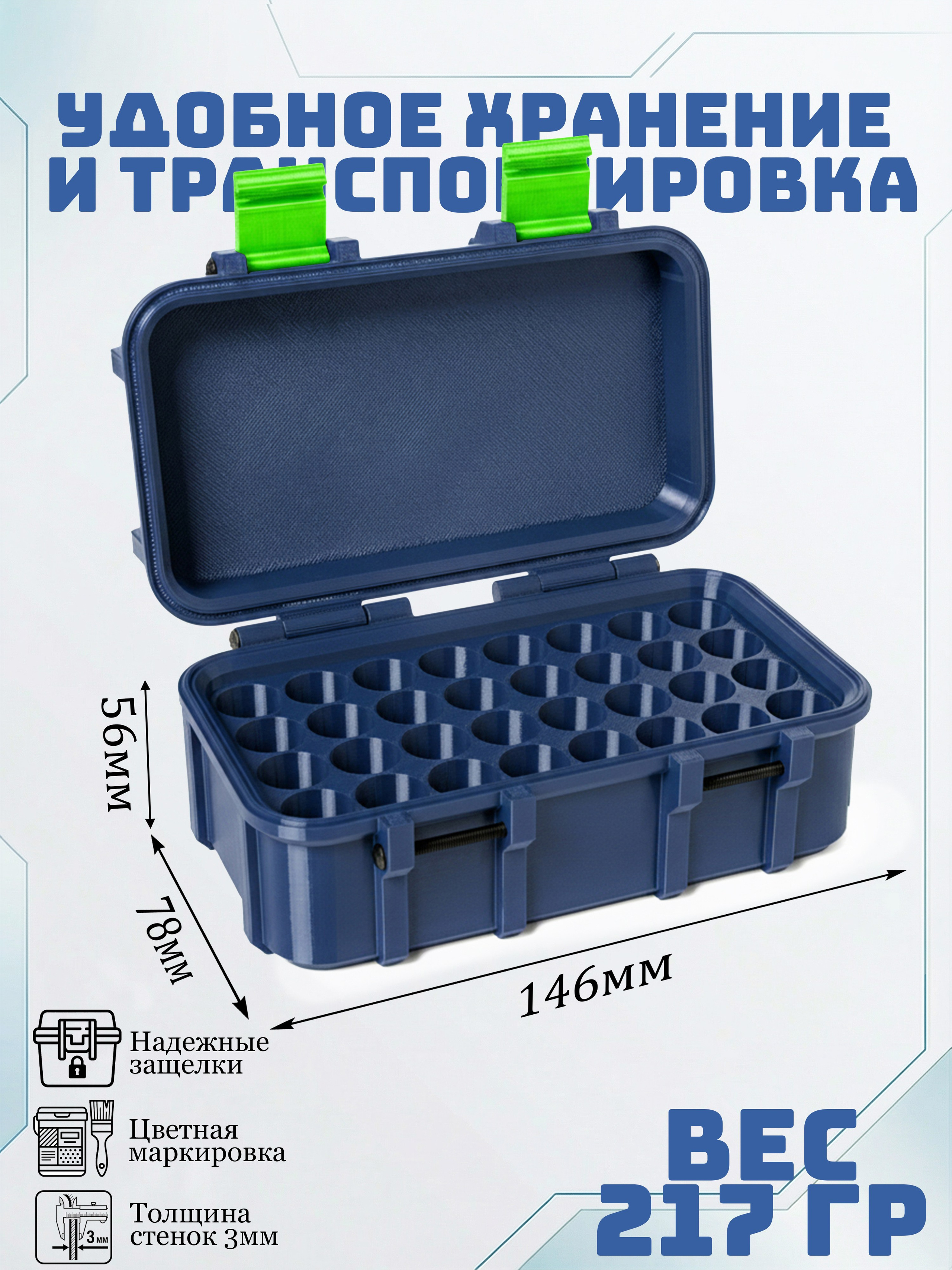 Кейсы. Макаров Сергей|Creamlebot Фотограф города Ростов-на-Дону