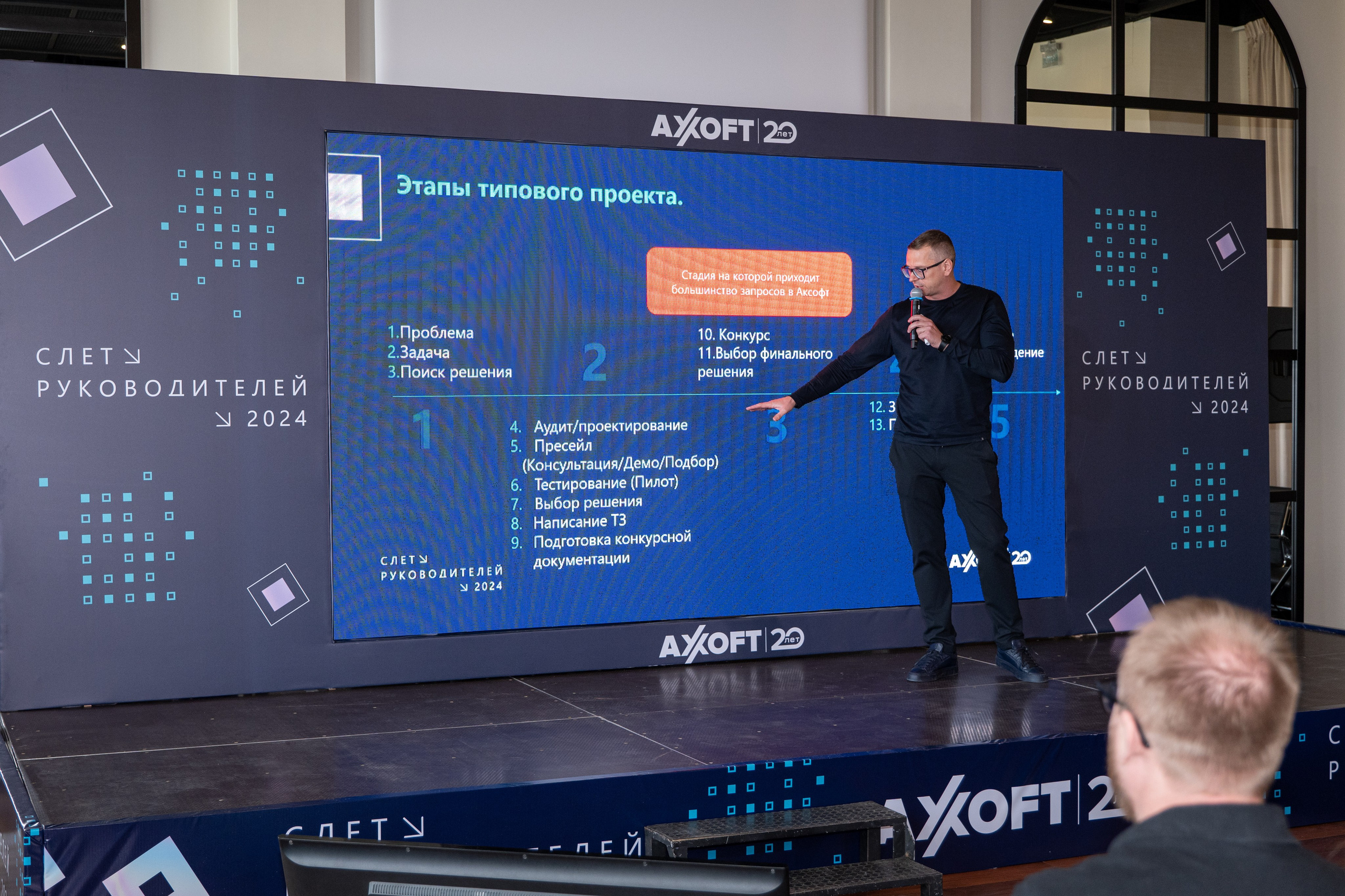 Репортажная фотосъемка мероприятий в Сочи. Портретный и репортажный фотограф в Сочи Рамодина Юлия