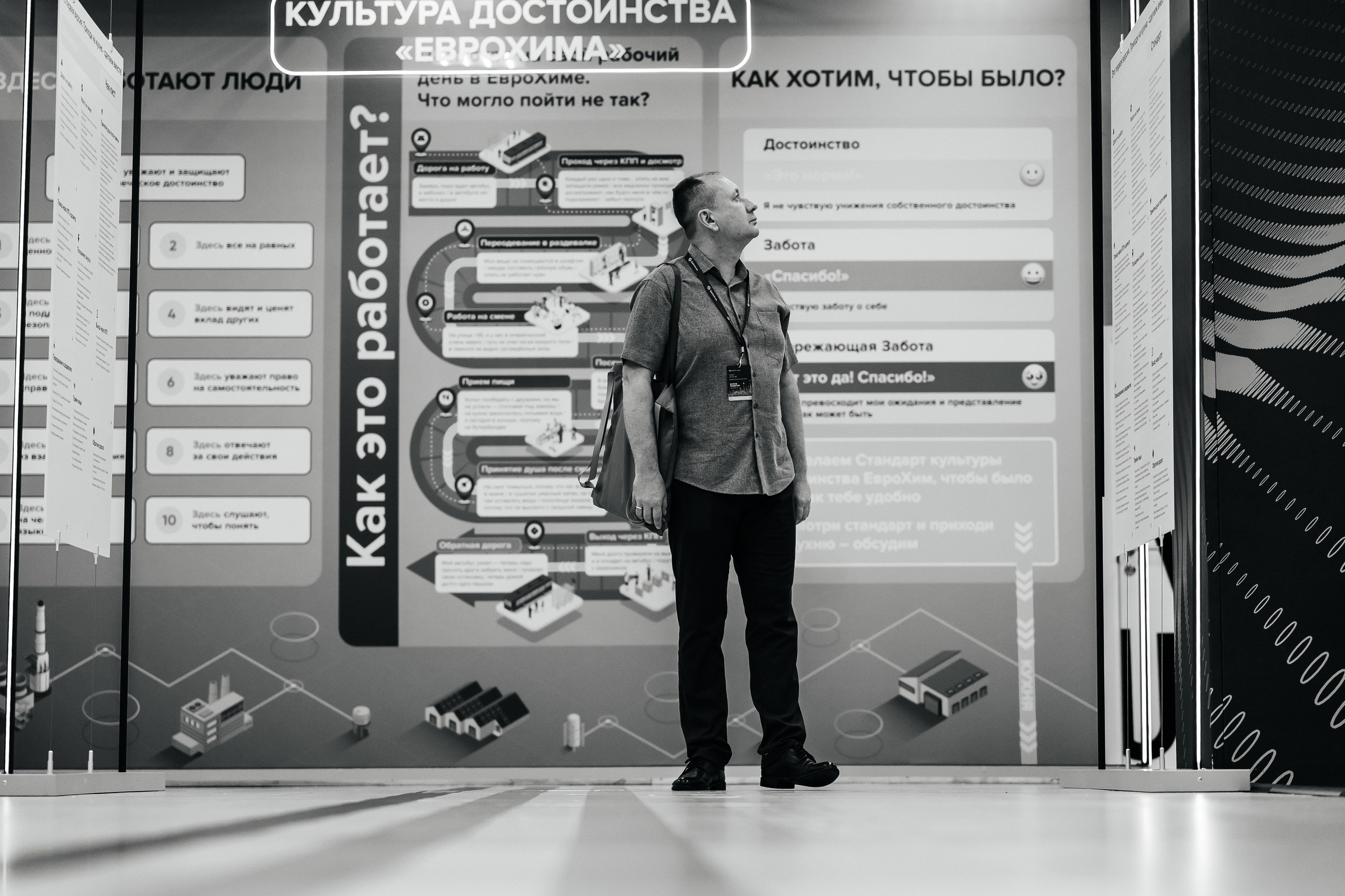 ЕВРОХИМ 2025. Фотограф Илья Бызов, Свадебный и репортажный фотограф Сочи