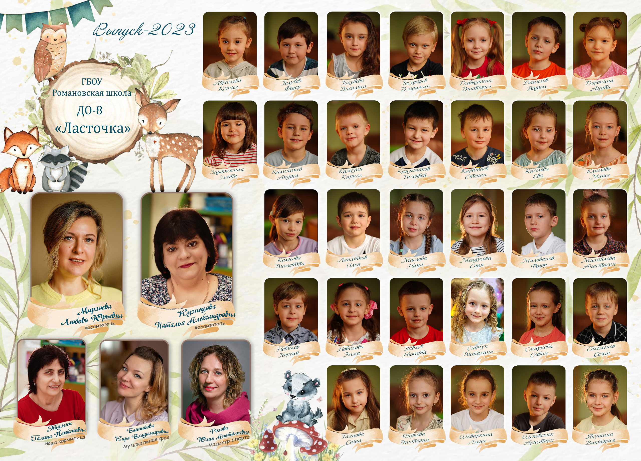 Отзывы о фотографе Гусева Нина. Семейный и свадебный фотограф в Москве Нина Гусева