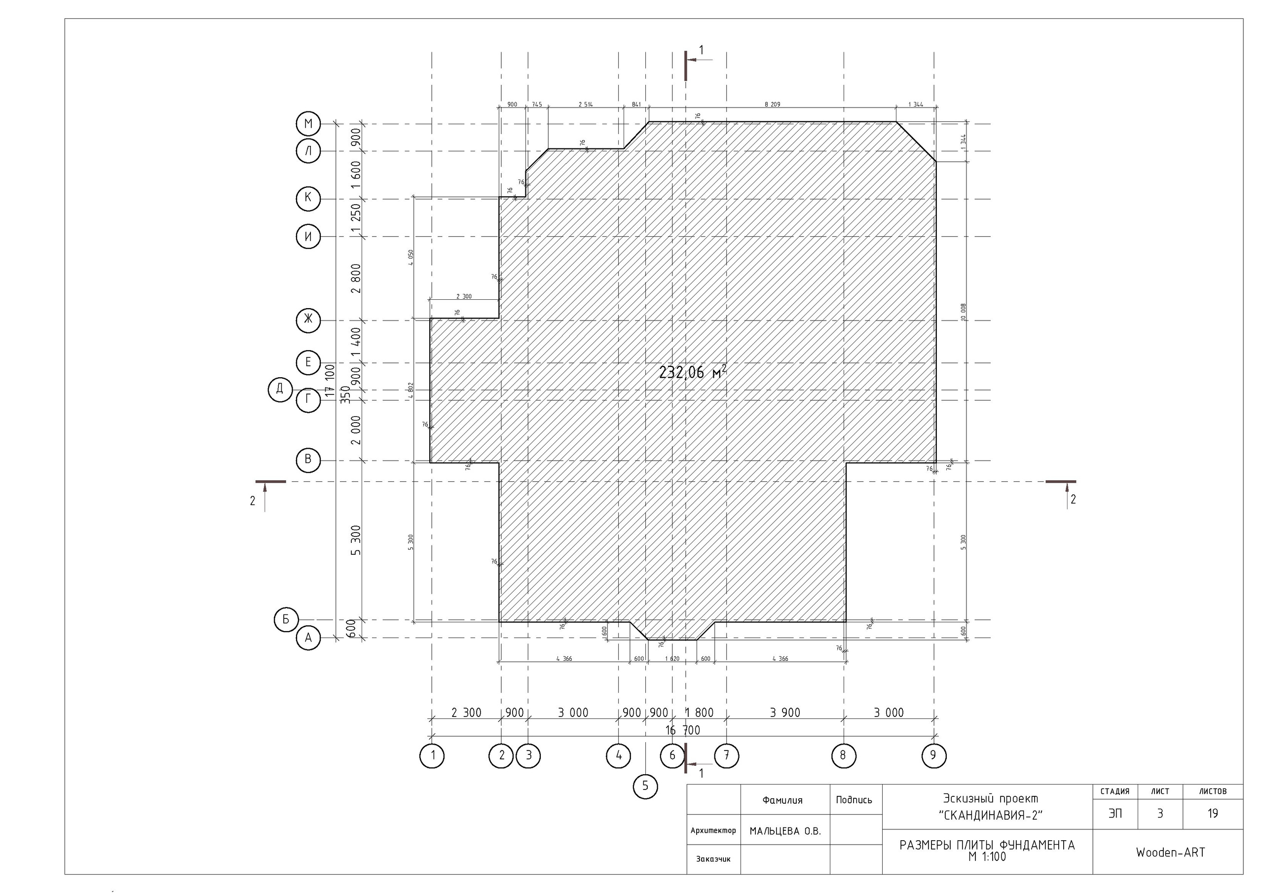 Стоимость. Проекты деревянных домов