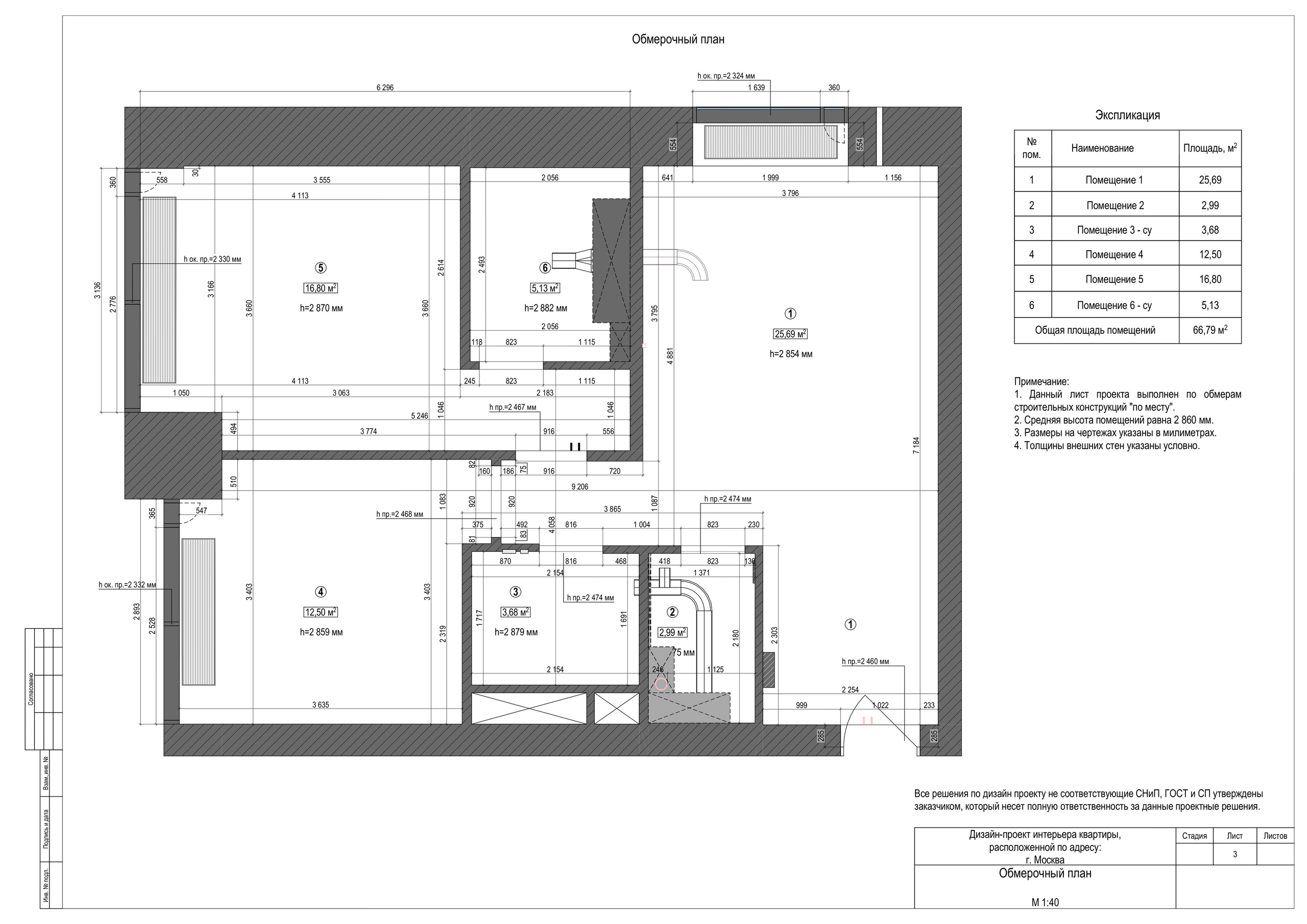 ЖК City Bay. Валентина Марченкова | Дизайн интерьера