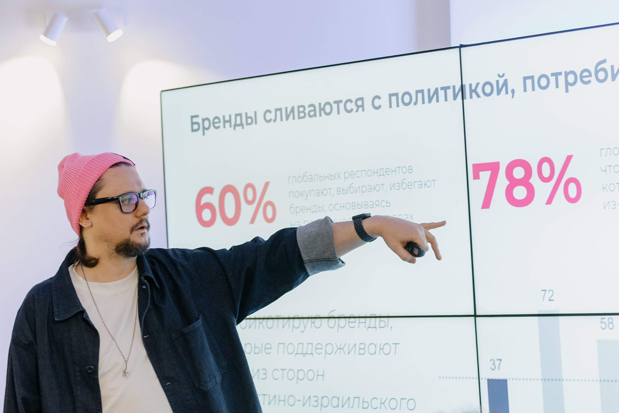 Среда своих — фотоотчеты с мероприятий