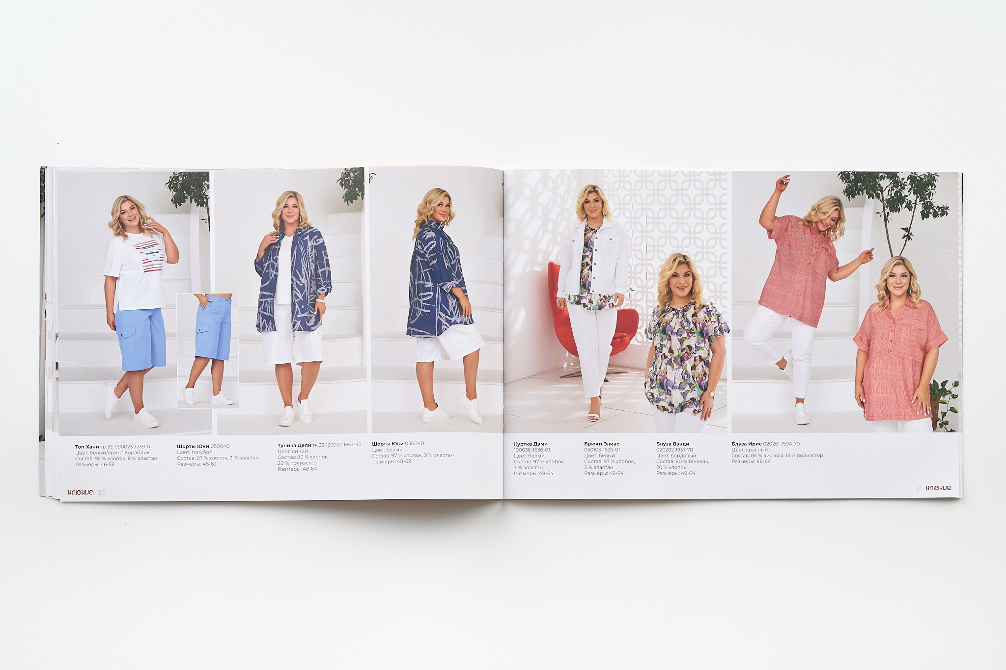 Клюква (Весна — Лето '24). Фотограф для брендов