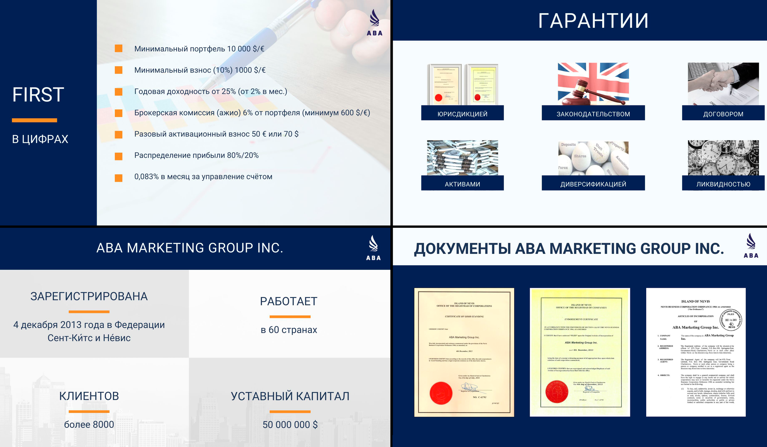 Дизайн. Фотограф, контент-креатор в Москве Анна Молодцова