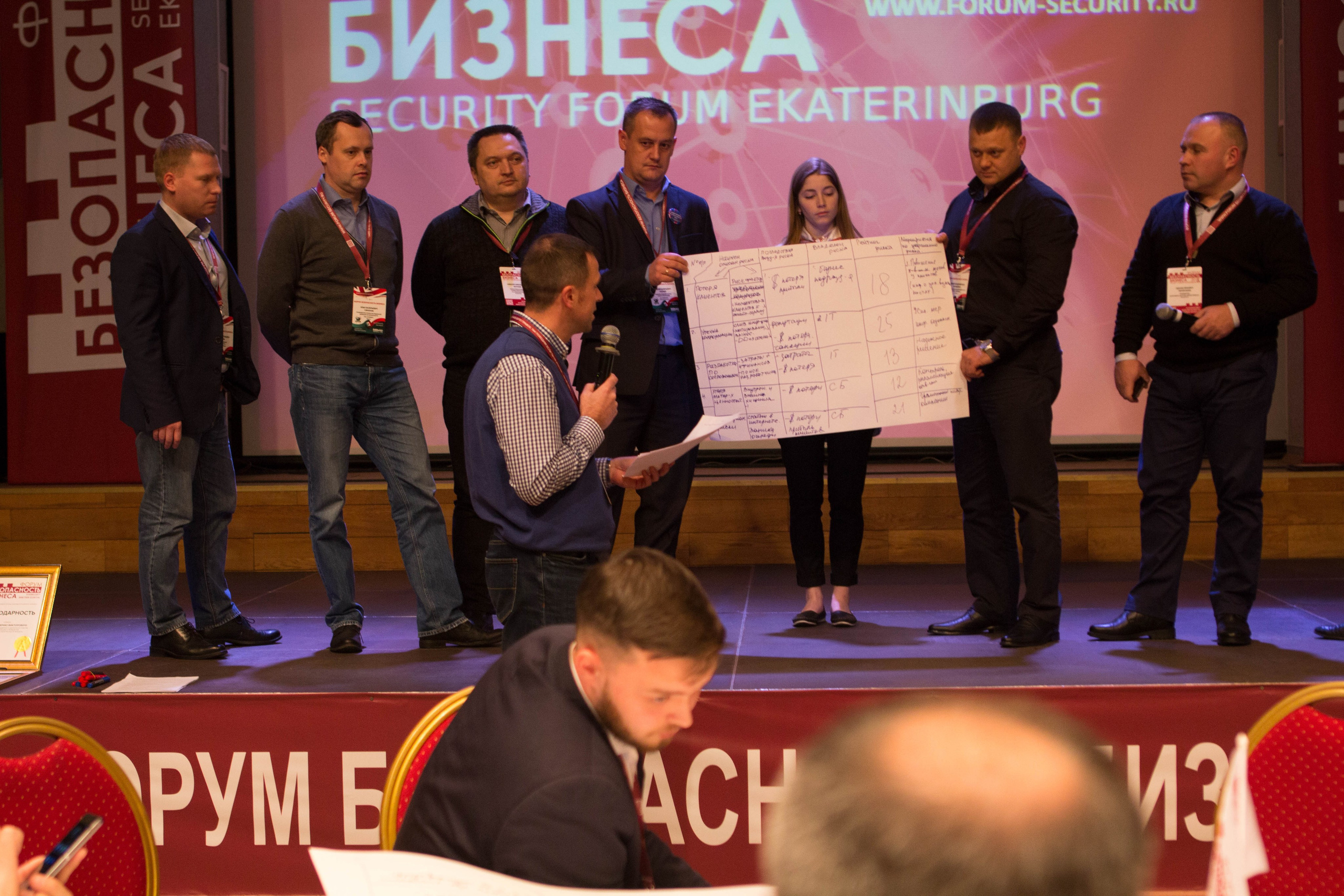 VIII Форум Безопасность бизнеса 2018. Сфера безопасности