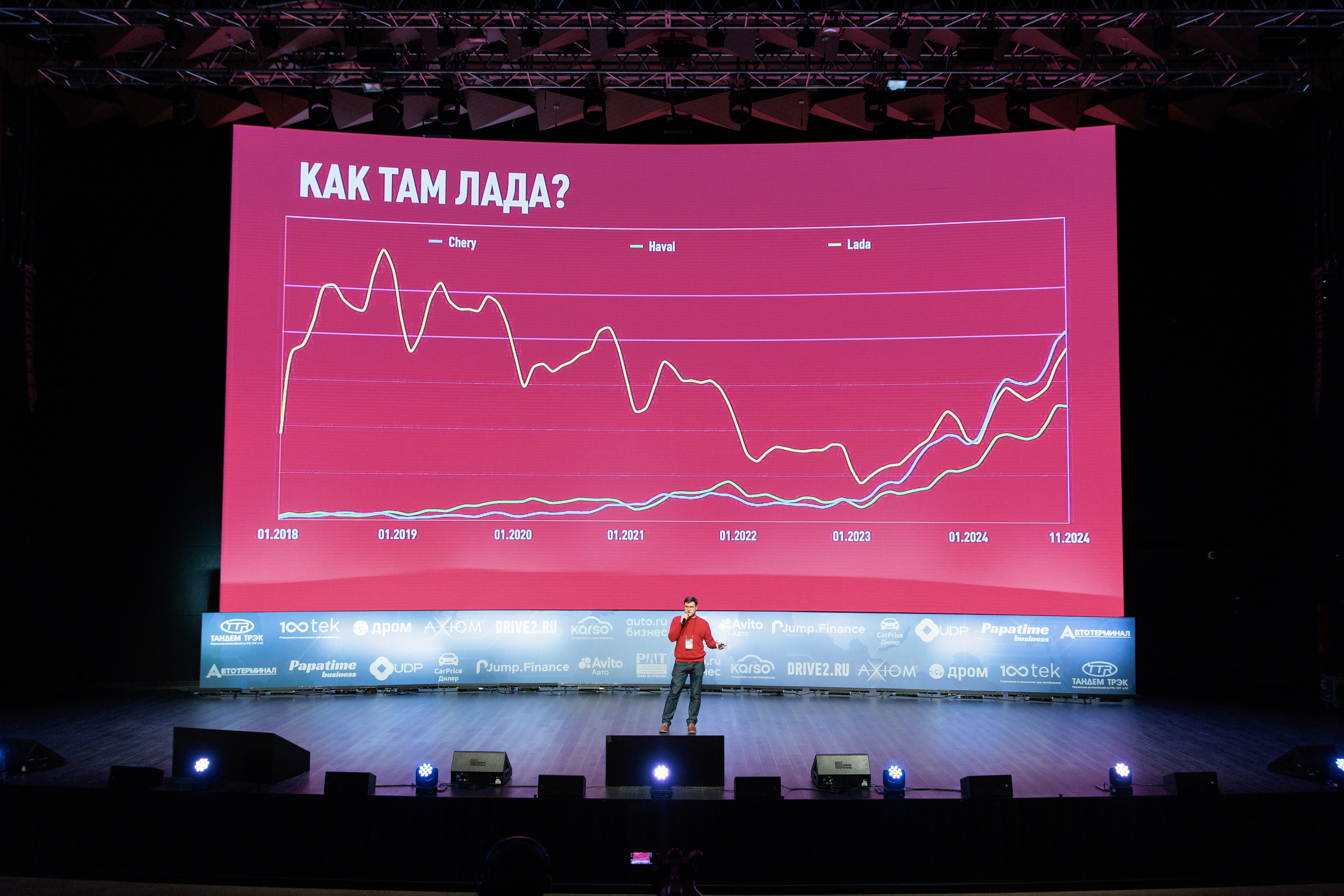 Форум «АВТОБОСС». Фотограф в Москве Даша Зуева