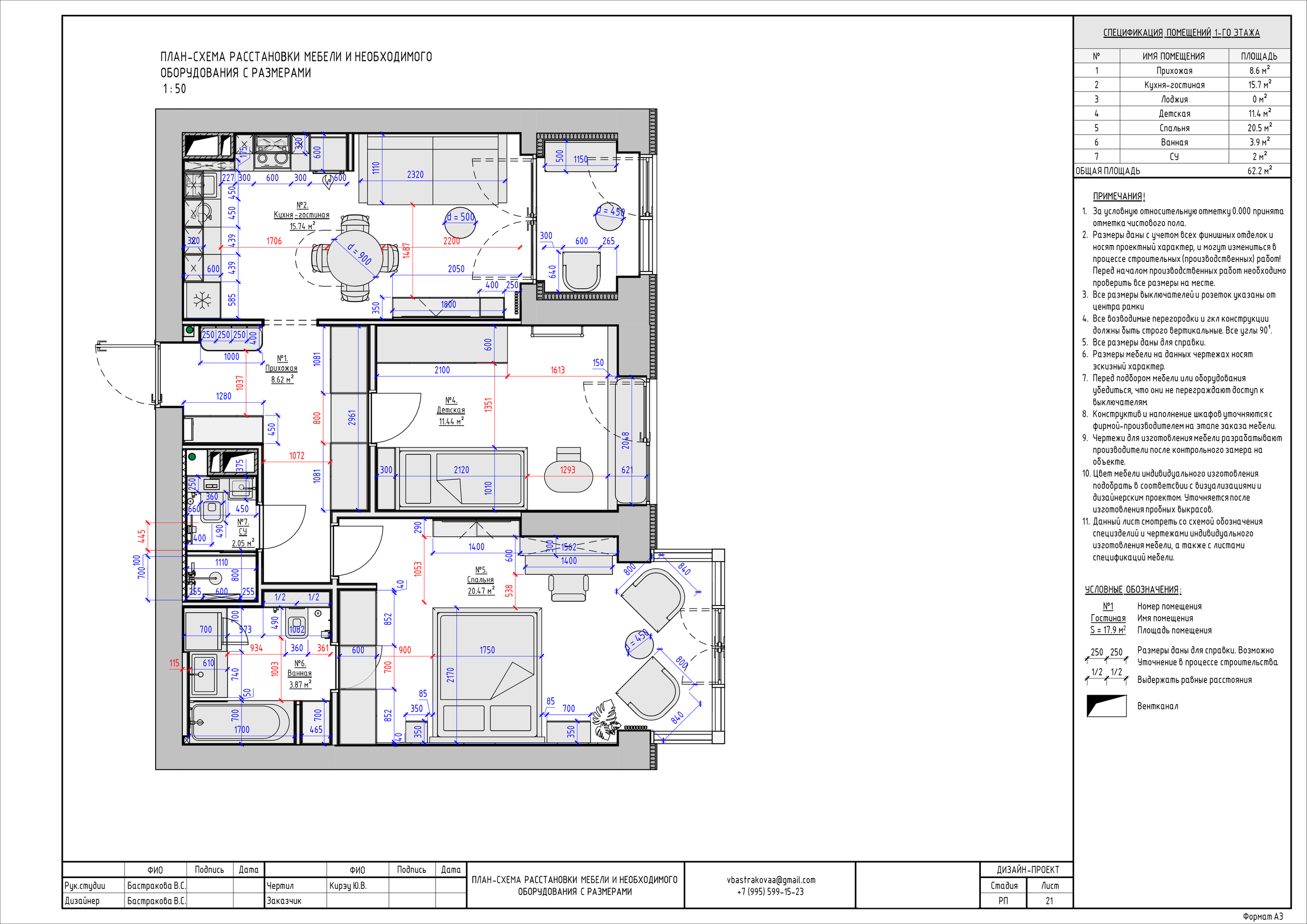Бастракова Валерия — дизайнер интерьера с архитектурным образованием
