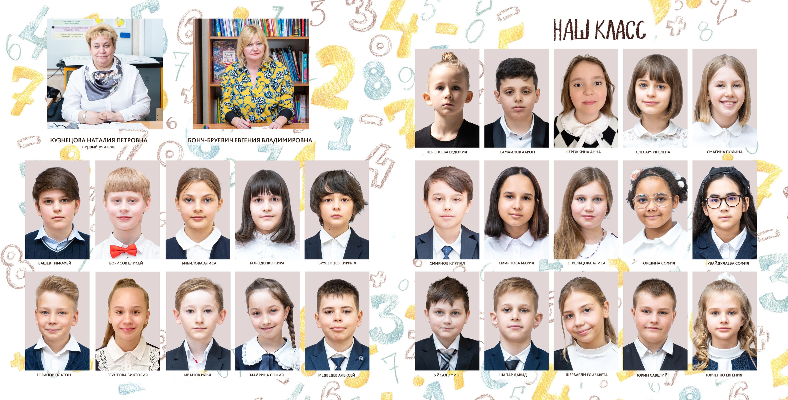 Фотокниги для школы. Семейный и детский фотограф в Москве Шмыкова Екатерина