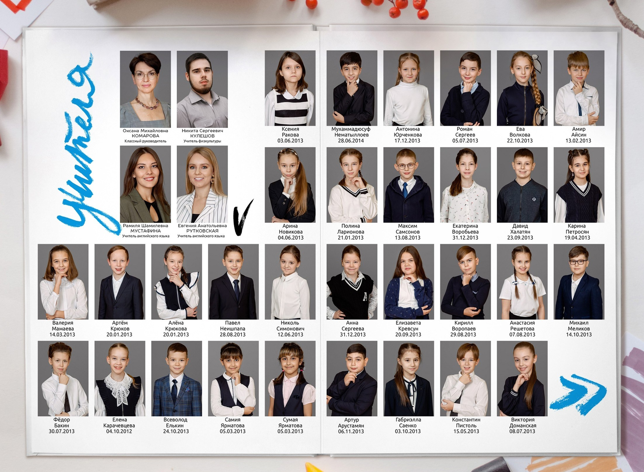 ОБЩАЯ ФОТОГРАФИЯ В ВЫПУСКНОМ АЛЬБОМЕ 4 КЛАССА