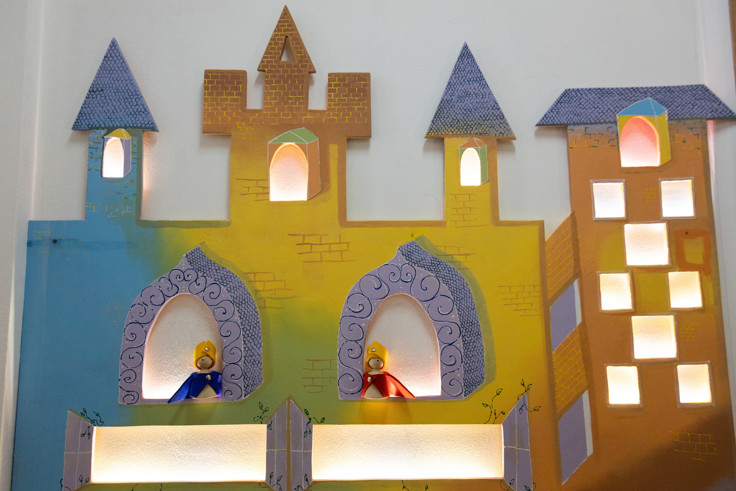 Детский обучающий центр. Фотограф, видеограф