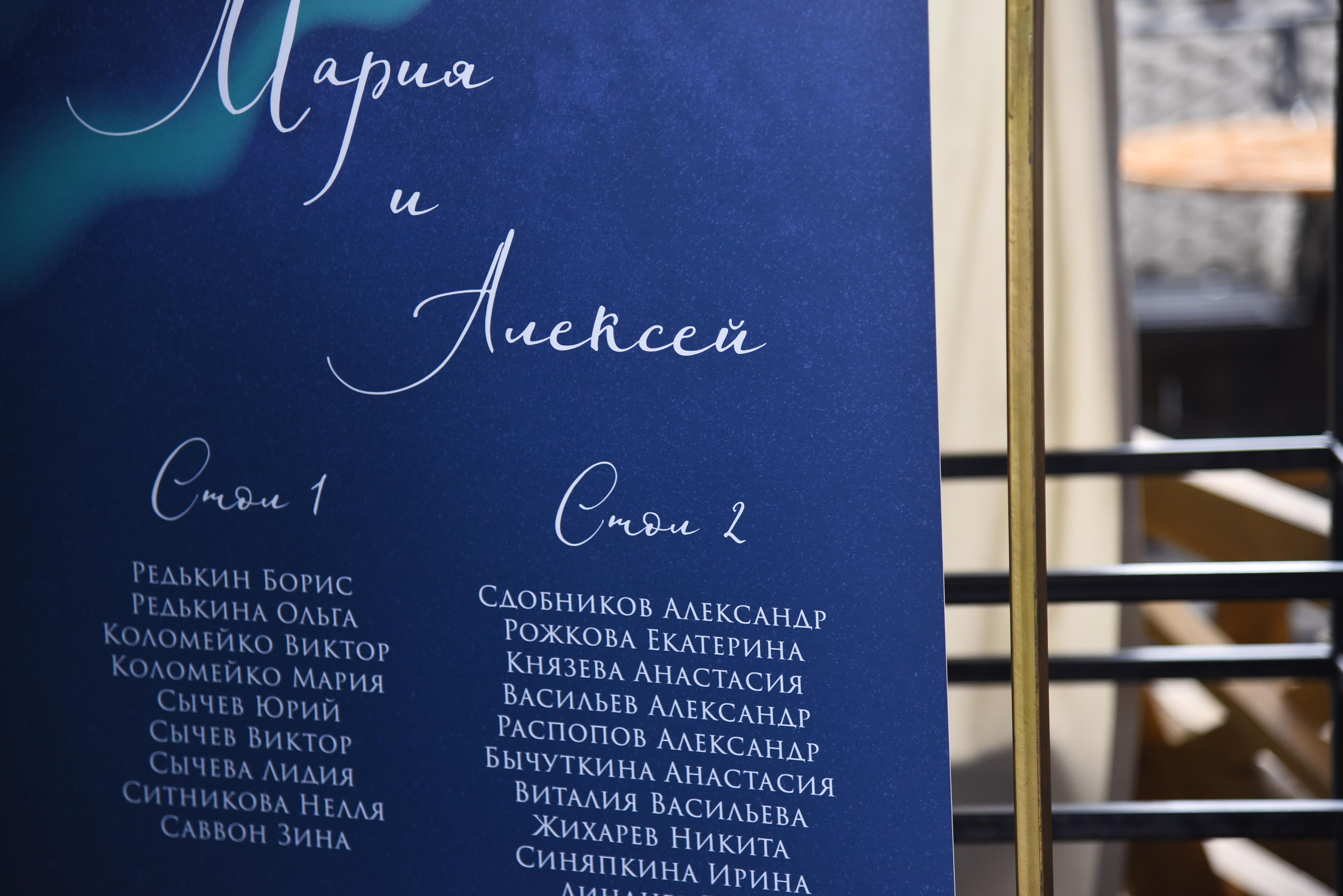 Работа декоратора Юлии Ясаковой. Фотограф, видеограф