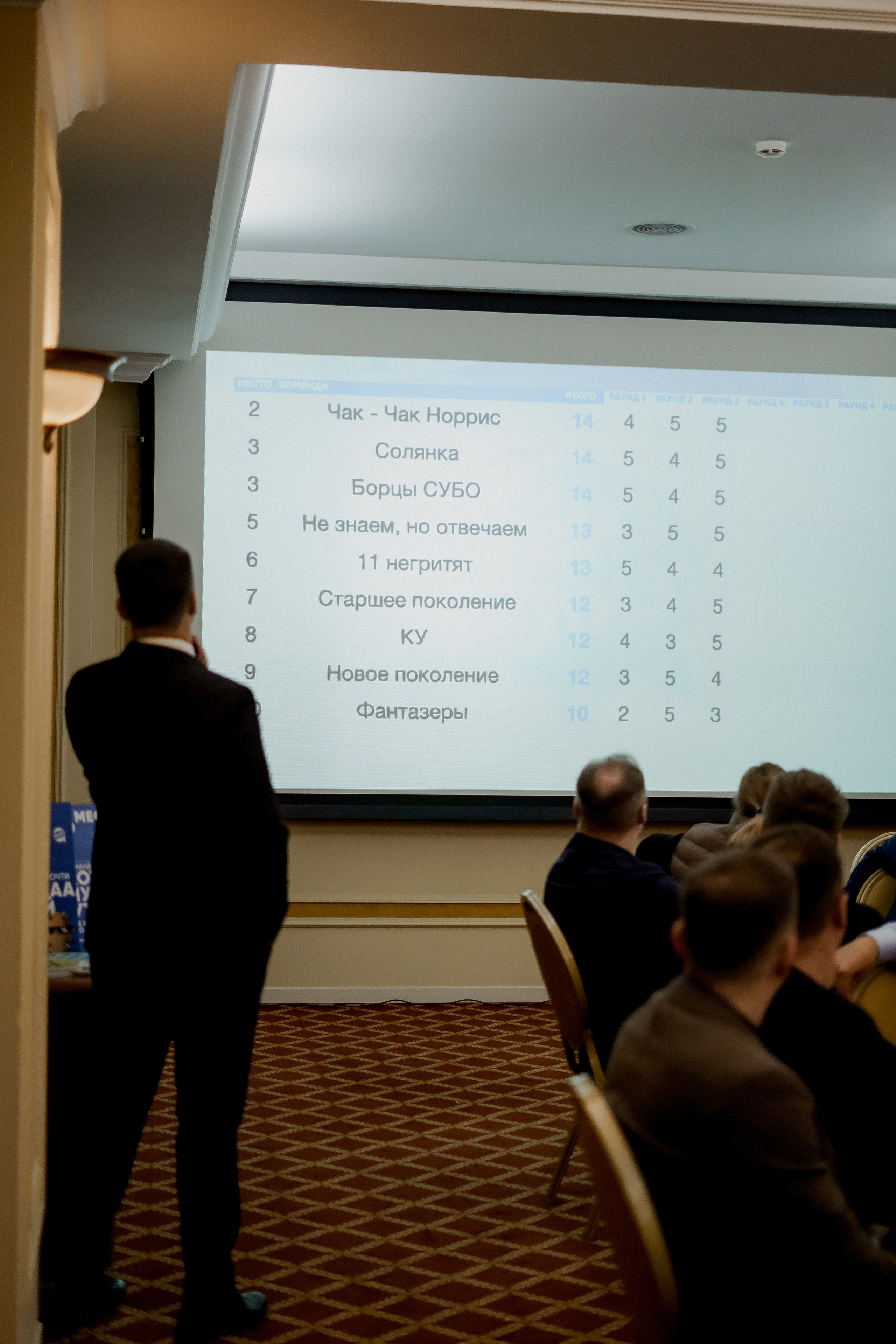 Втб. Фотограф Валерия Крахмалева