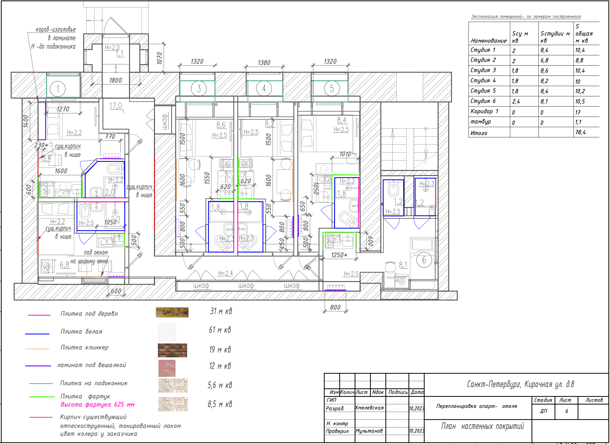 Мини-отель. Дизайнер декоратор интерьеров и предметов интерьера