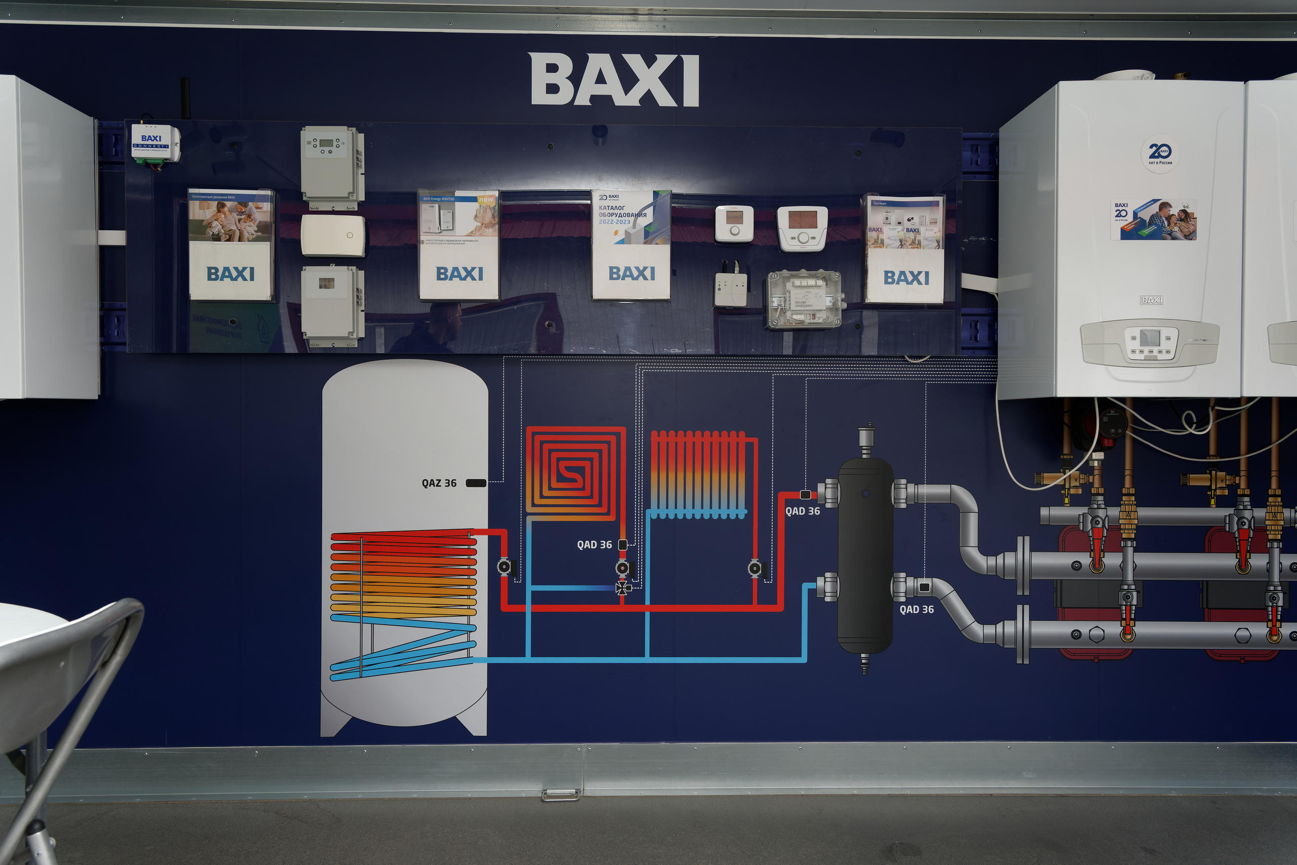 Форум «BAXI-EXPO». ФОТОГРАФ ЧИКАЧЕВ КИРИЛЛ