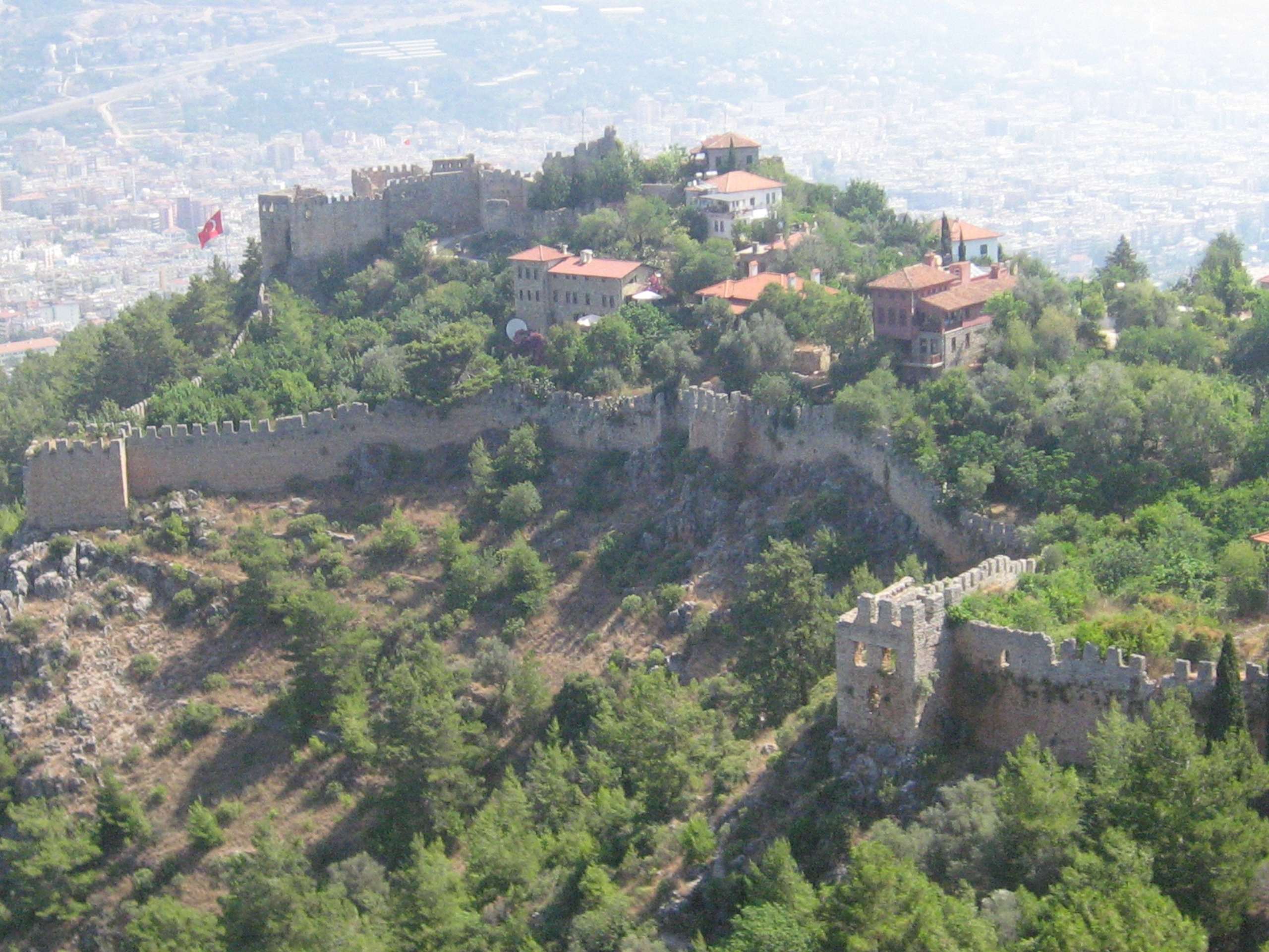 Турция. Главная