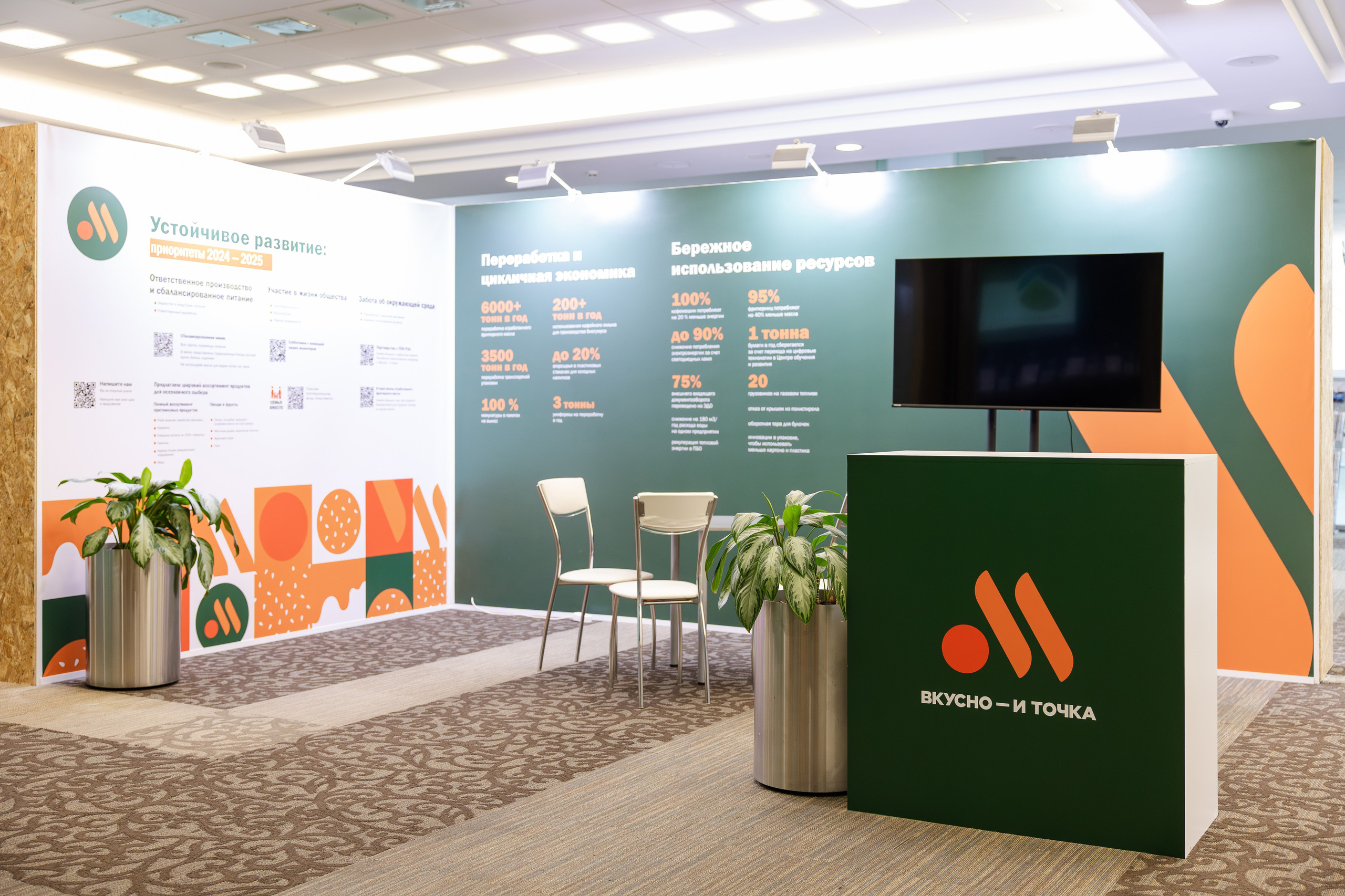 АНО «Общественный форум «Экология». Свадебный репортажный фотограф в Москве