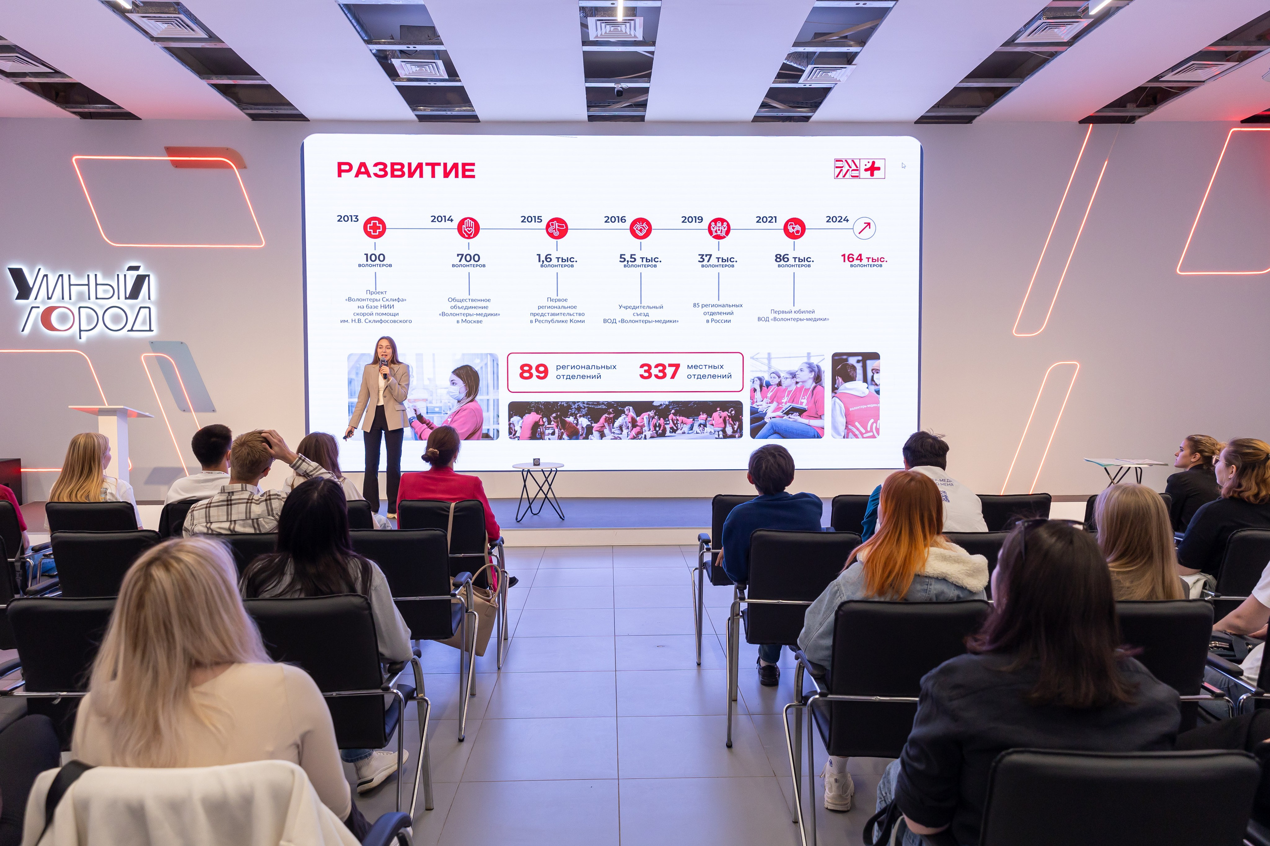 Конференция «Помоги первый». Фото и видео съемка Ваших мероприятий