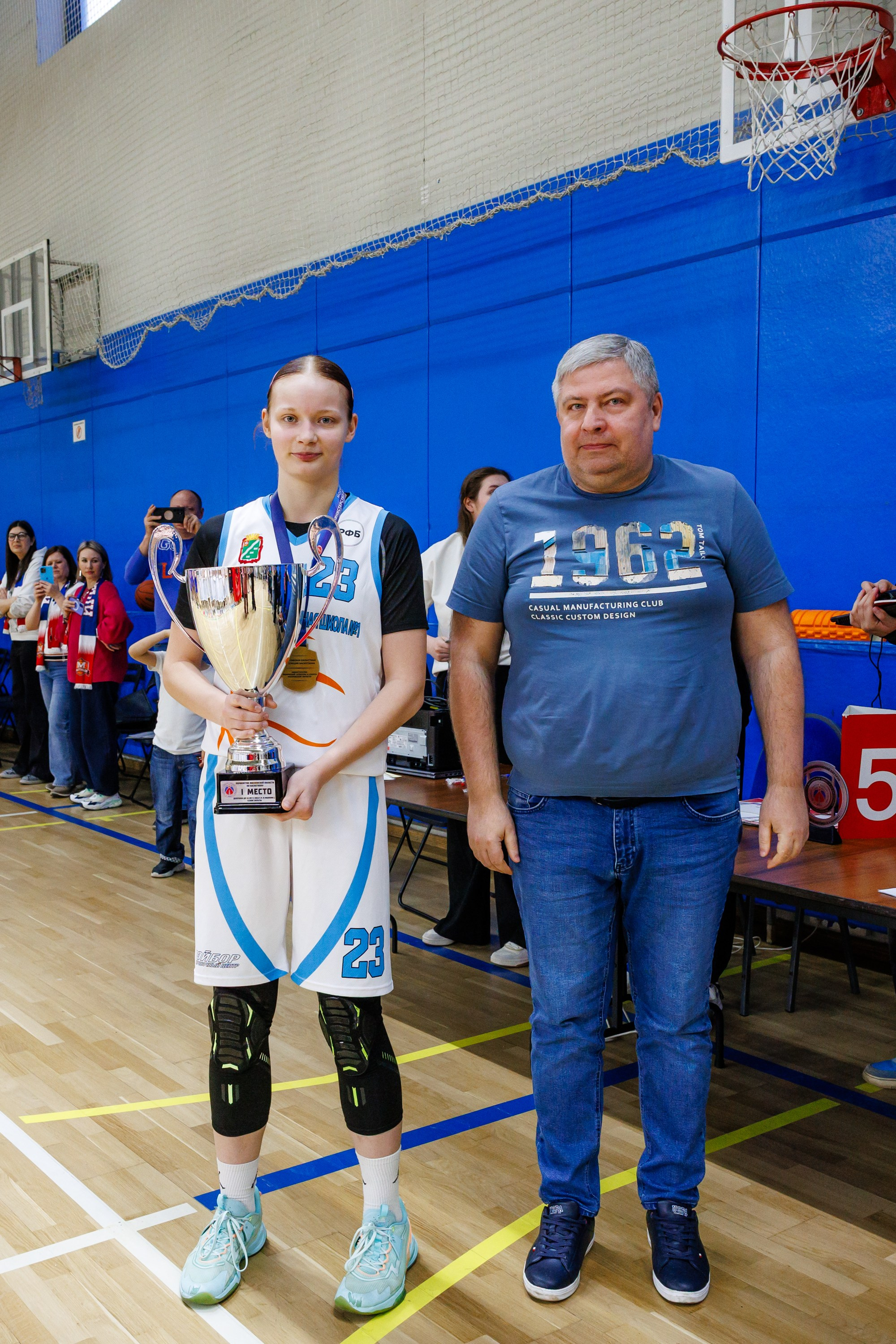 Финал 4. Первенство Московской области среди девушек 2012. Твой мяч — твоя история