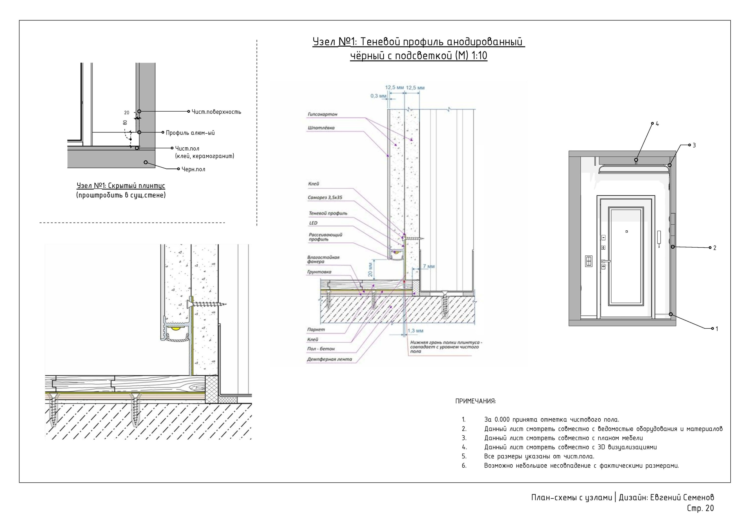 Схемы-реализации. 3D визуализация интерьера и архитектурной среды